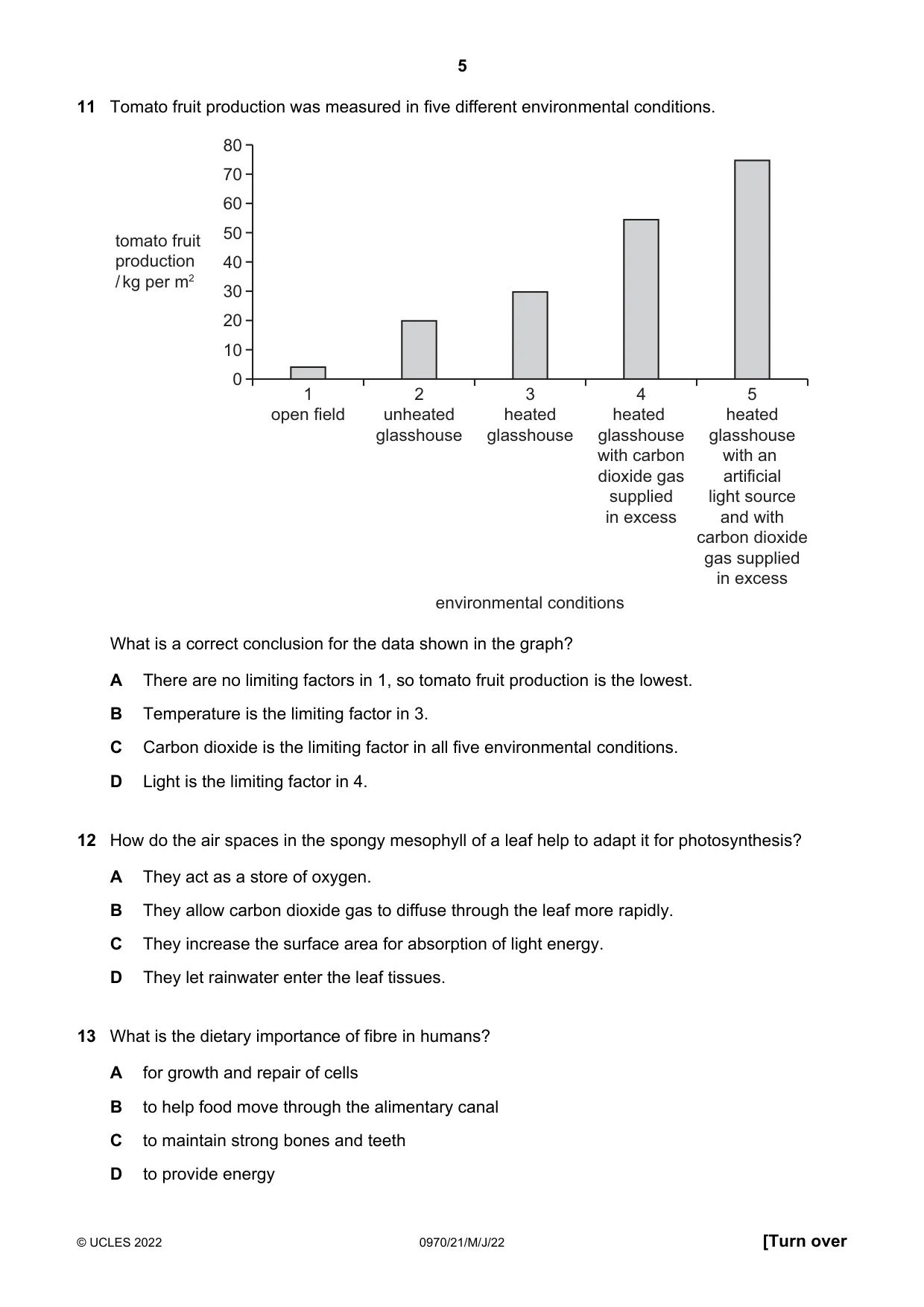 Cambridge IGCSE Biology (9-1) 0970 2022 May/June Paper 2 · Variant 1 question paper, page 5 of 16