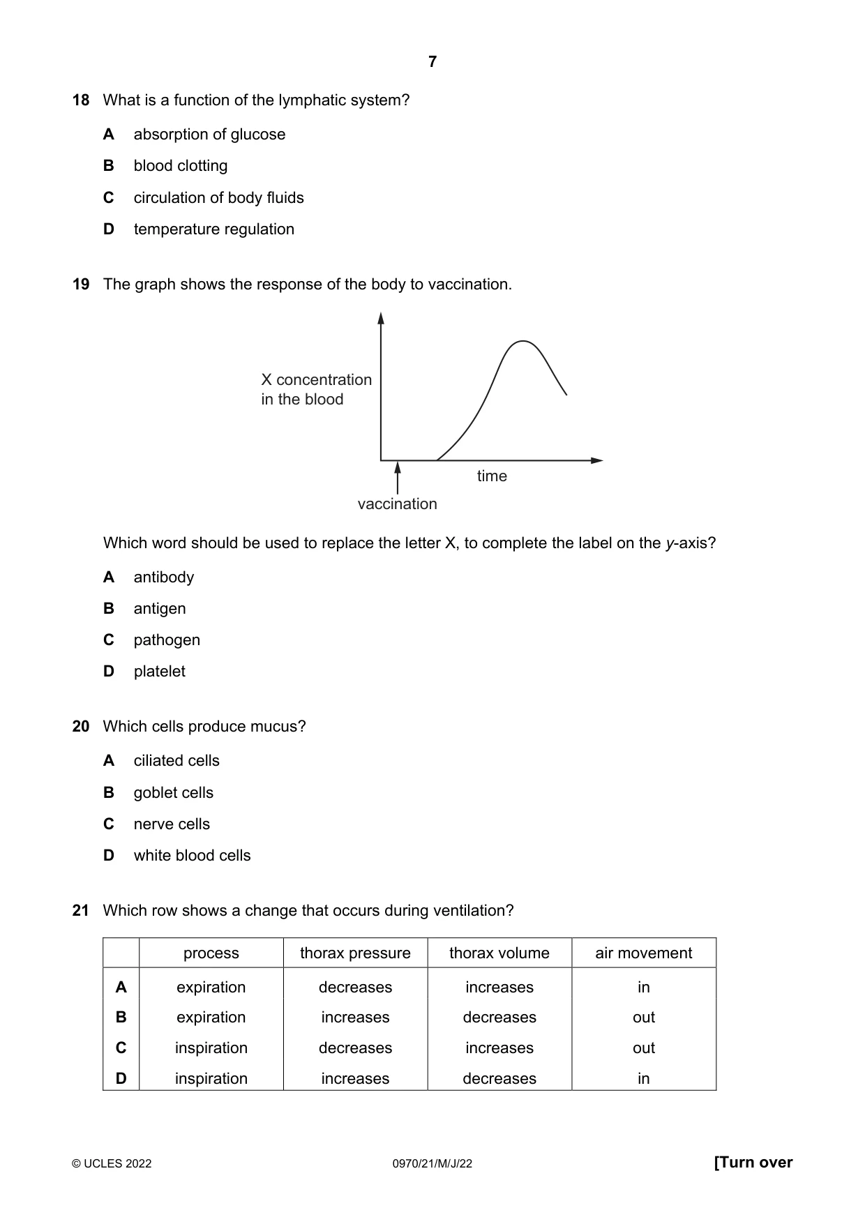 Cambridge IGCSE Biology (9-1) 0970 2022 May/June Paper 2 · Variant 1 question paper, page 7 of 16