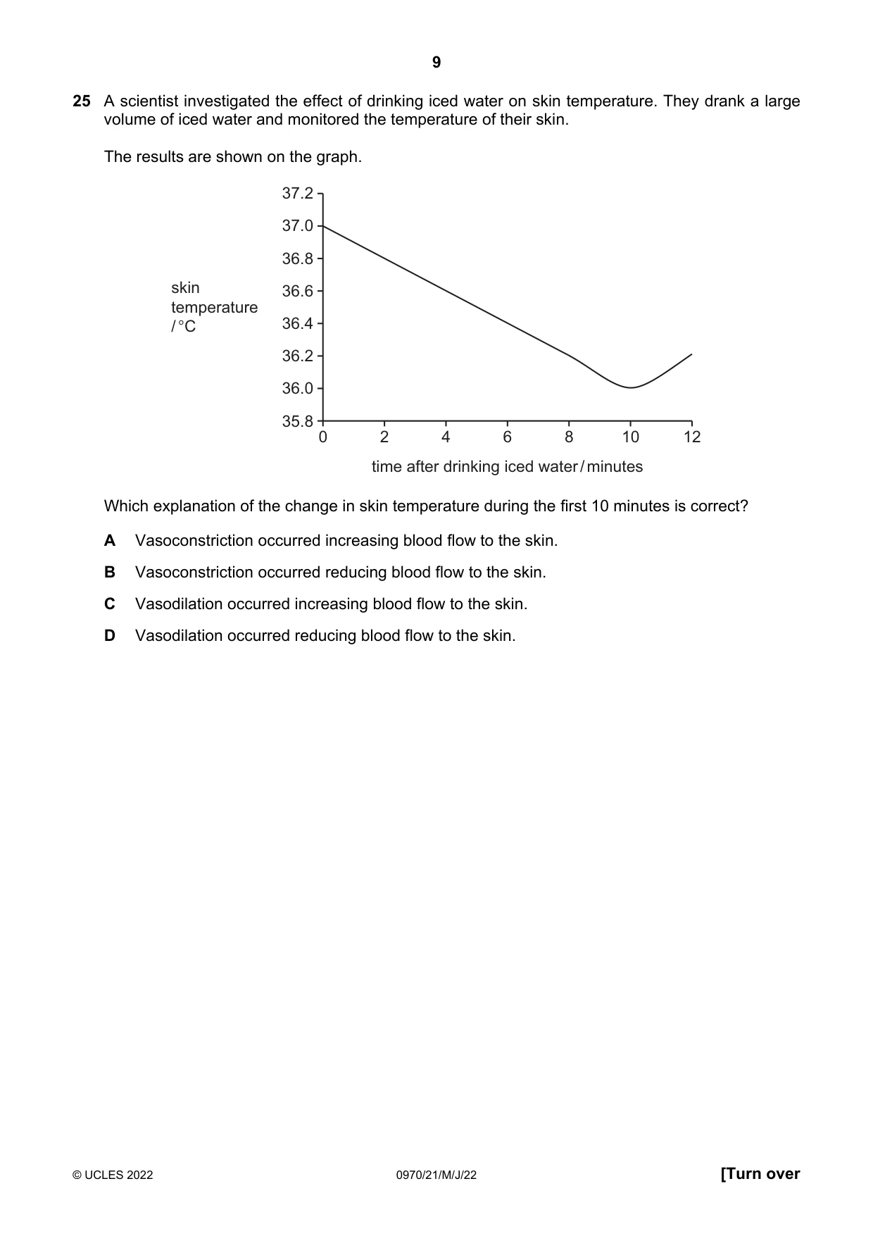 Cambridge IGCSE Biology (9-1) 0970 2022 May/June Paper 2 · Variant 1 question paper, page 9 of 16