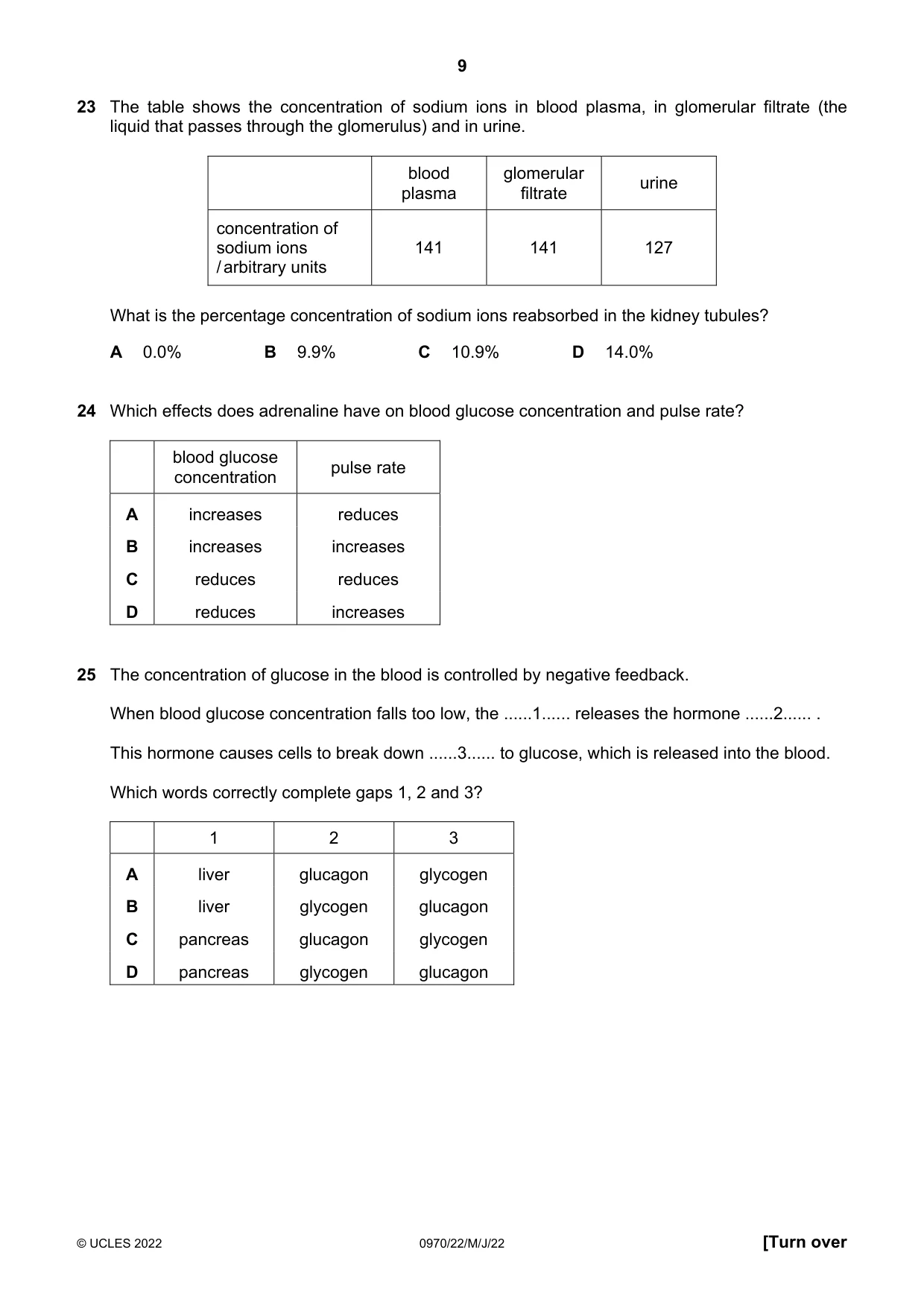 Cambridge IGCSE Biology (9-1) 0970 2022 May/June Paper 2 · Variant 2 question paper, page 9 of 16