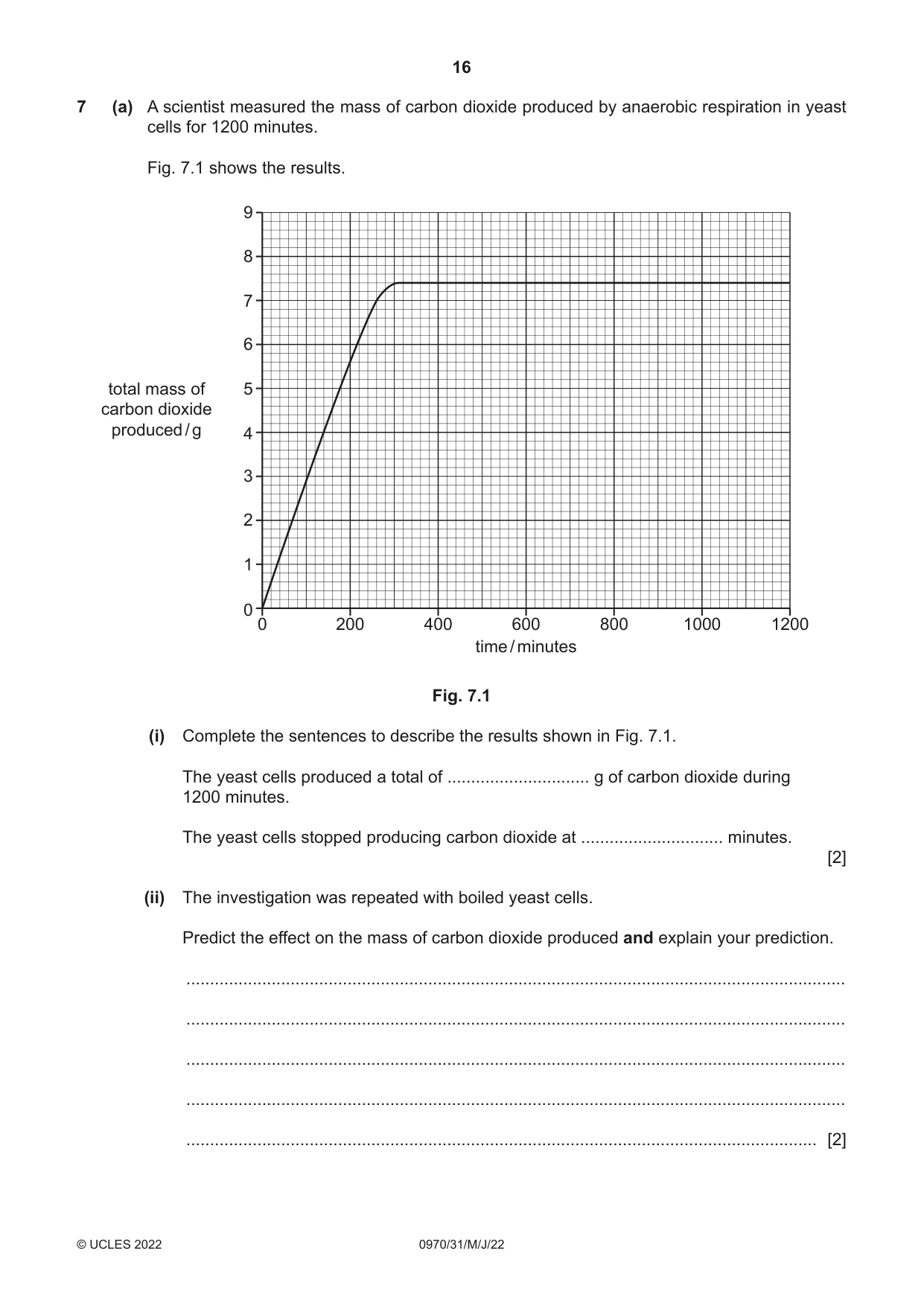 Cambridge IGCSE Biology (9-1) 0970 2022 May/June Paper 3 · Variant 1 question paper, page 16 of 20