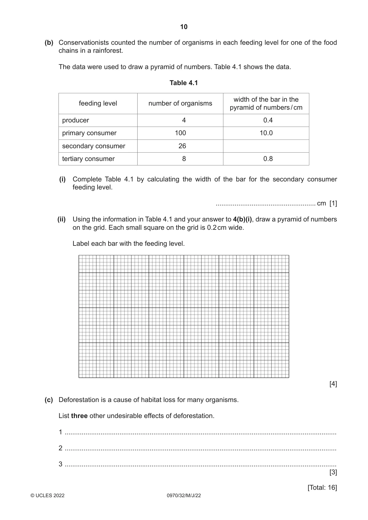 Cambridge IGCSE Biology (9-1) 0970 2022 May/June Paper 3 · Variant 2 question paper, page 10 of 16