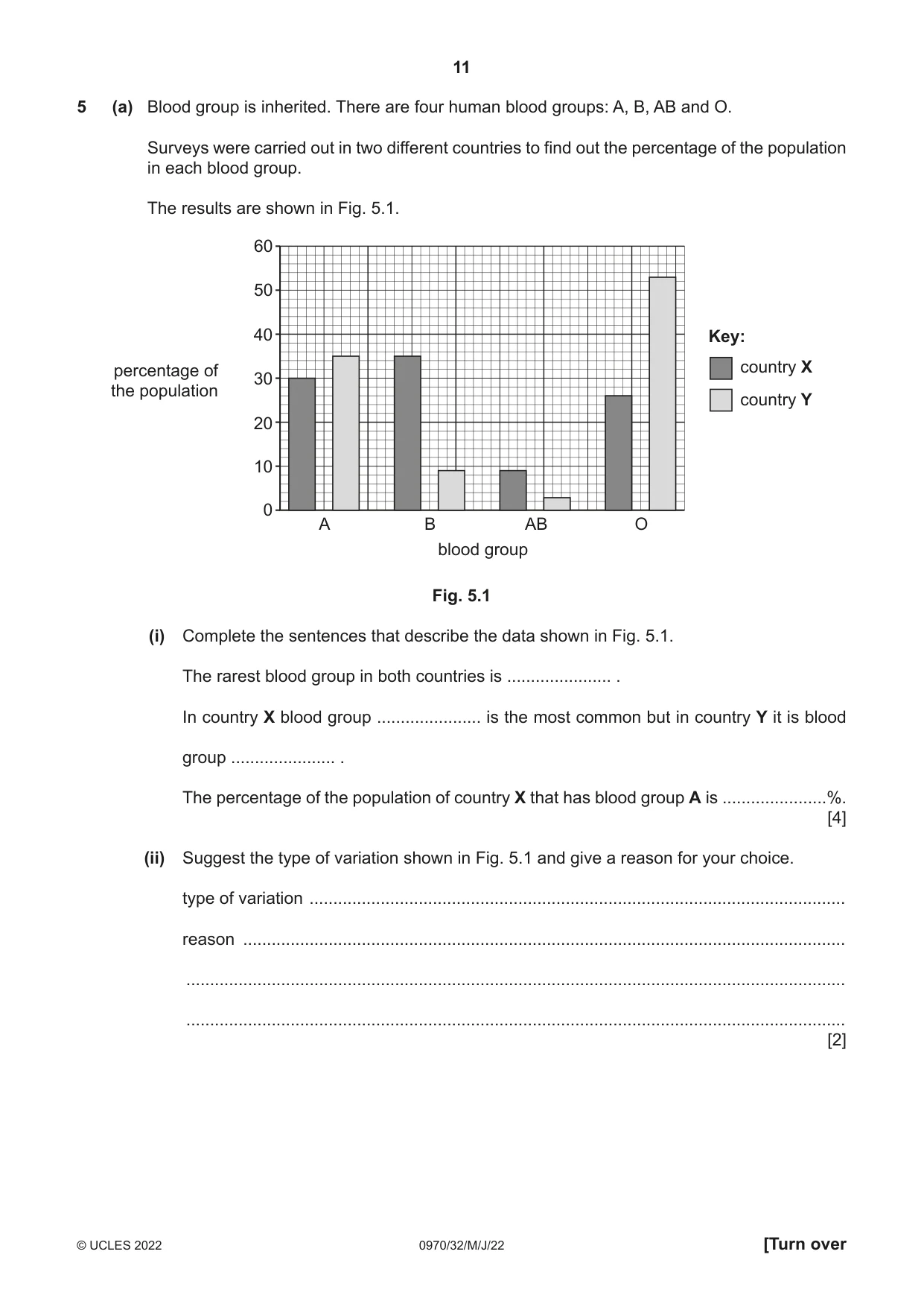 Cambridge IGCSE Biology (9-1) 0970 2022 May/June Paper 3 · Variant 2 question paper, page 11 of 16