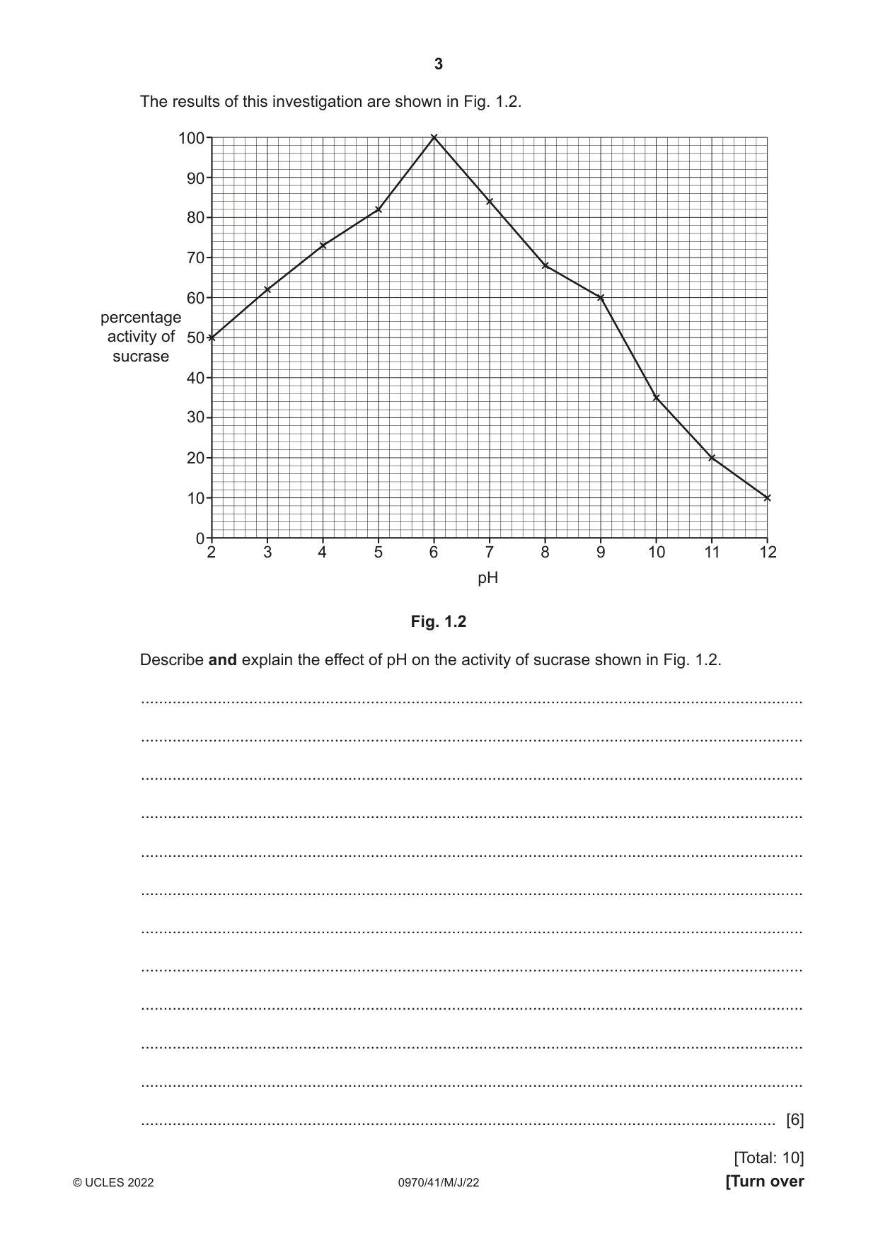 Cambridge IGCSE Biology (9-1) 0970 2022 May/June Paper 4 · Variant 1 question paper, page 3 of 20