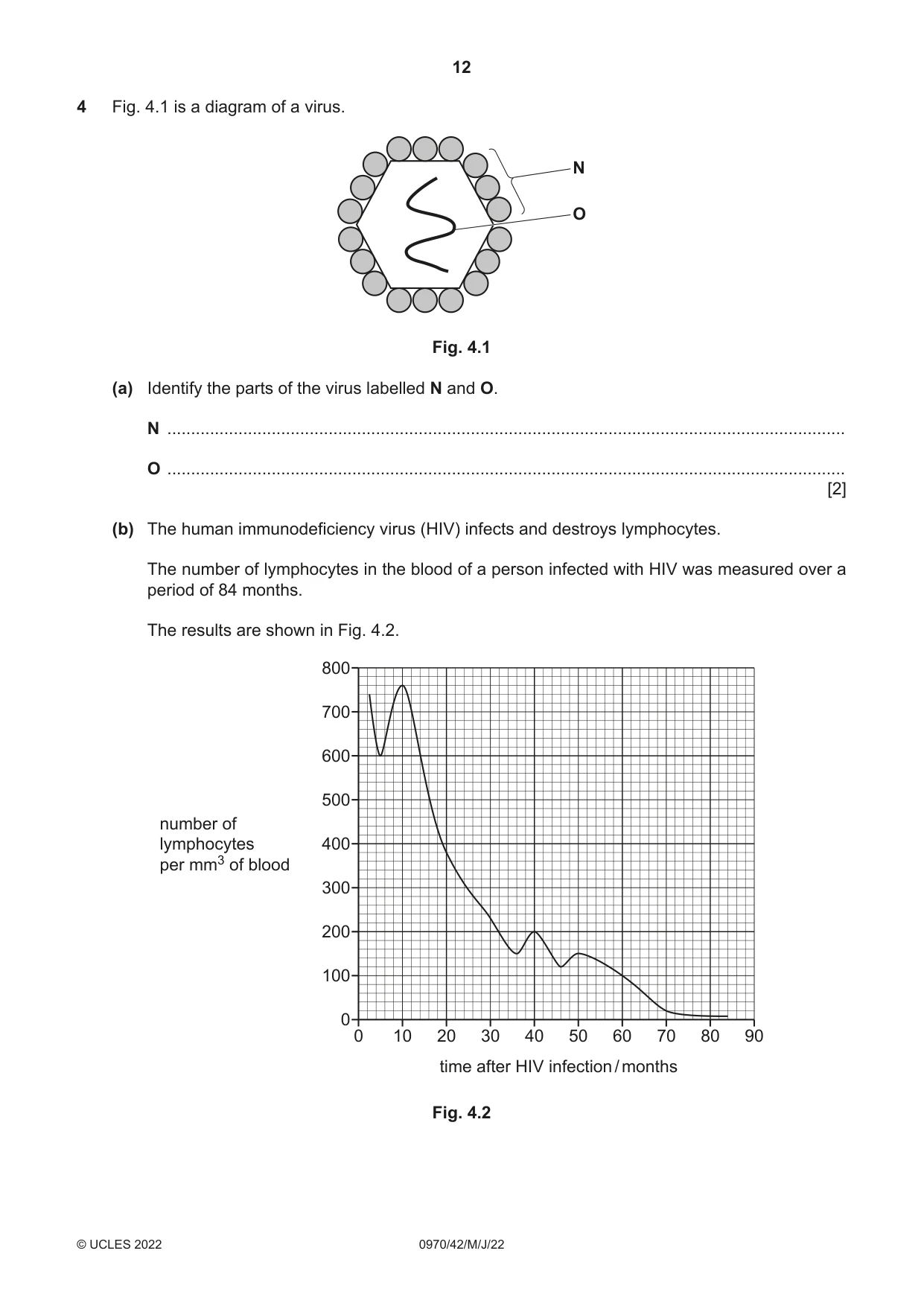 Cambridge IGCSE Biology (9-1) 0970 2022 May/June Paper 4 · Variant 2 question paper, page 12 of 20