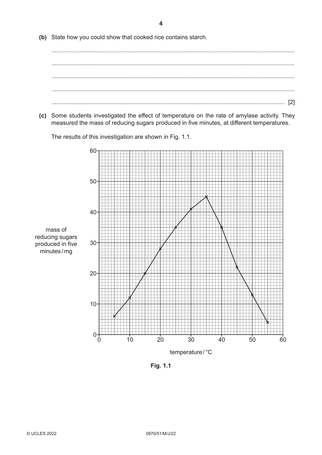 Cambridge IGCSE Biology (9-1) 0970 2022 May/June Paper 5 · Variant 1 question paper, page 4 of 12