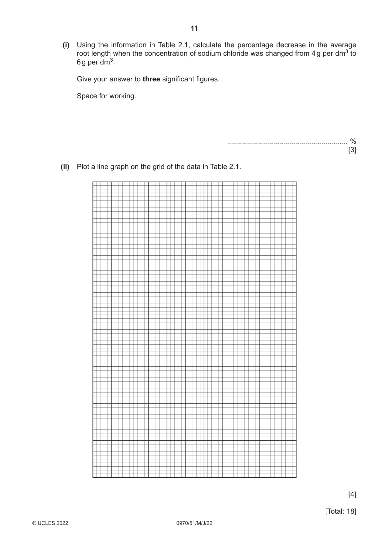 Cambridge IGCSE Biology (9-1) 0970 2022 May/June Paper 5 · Variant 1 question paper, page 11 of 12