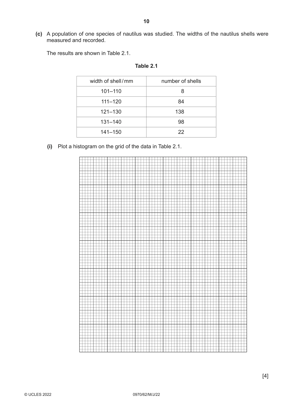 Cambridge IGCSE Biology (9-1) 0970 2022 May/June Paper 6 · Variant 2 question paper, page 10 of 12