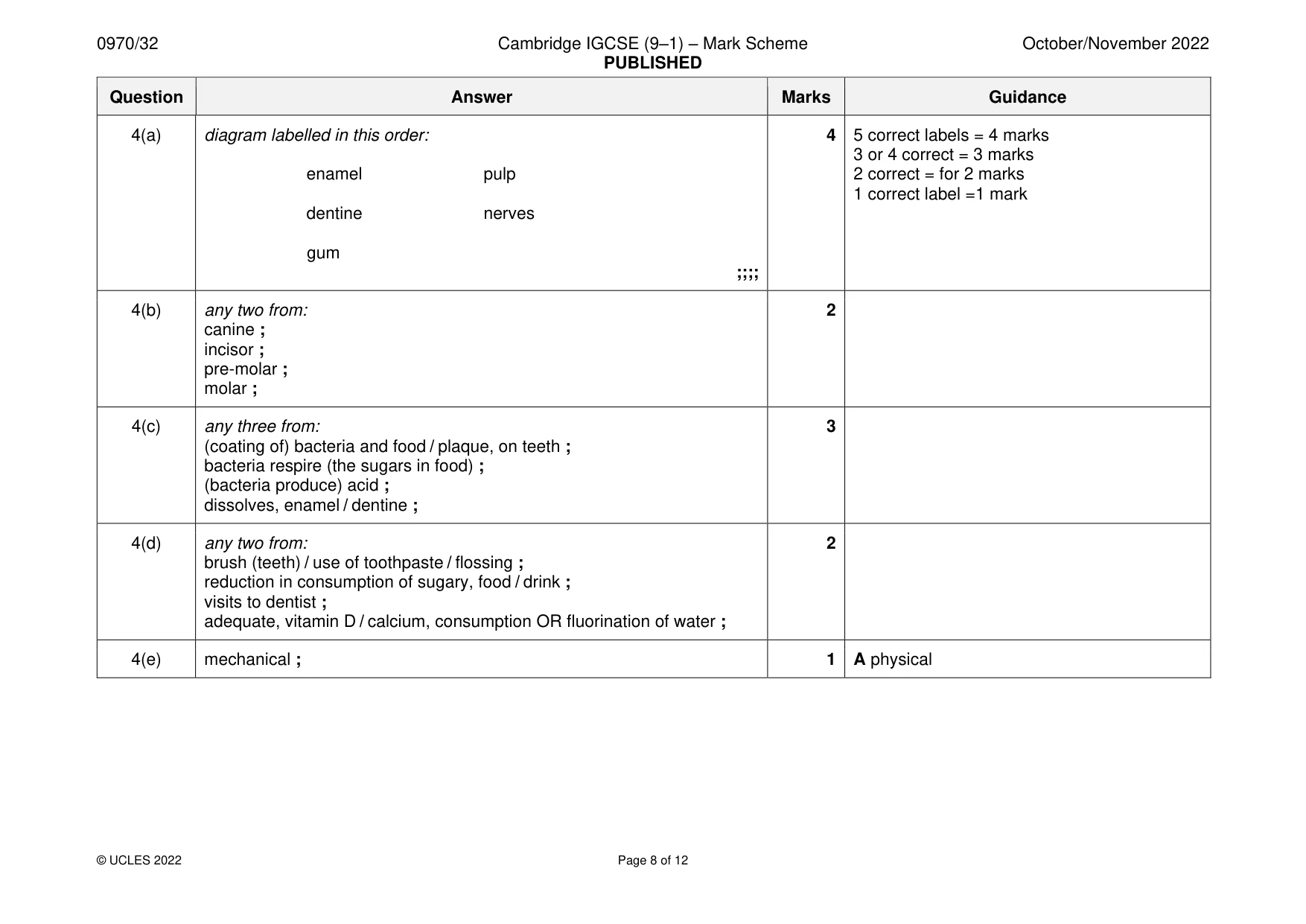 Mark scheme, page 8 of 12