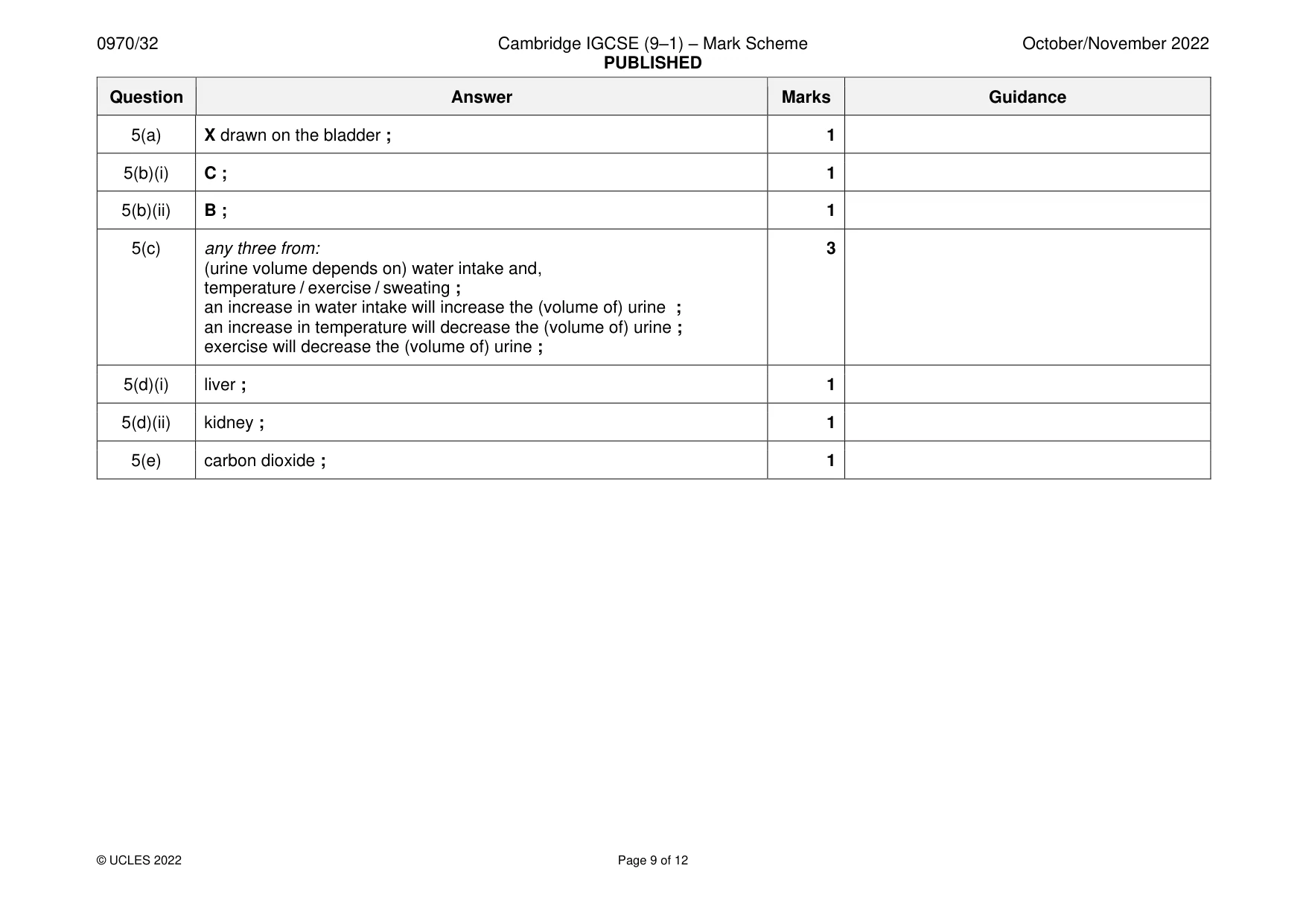 Mark scheme, page 9 of 12