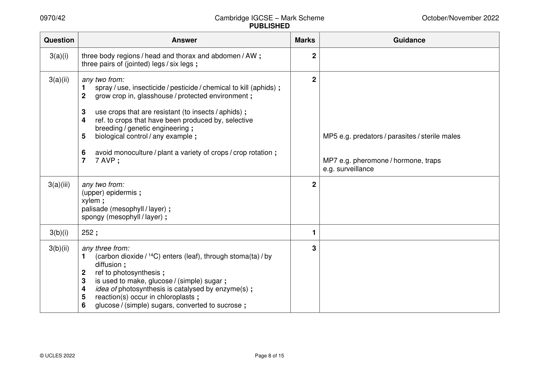 Mark scheme, page 8 of 15