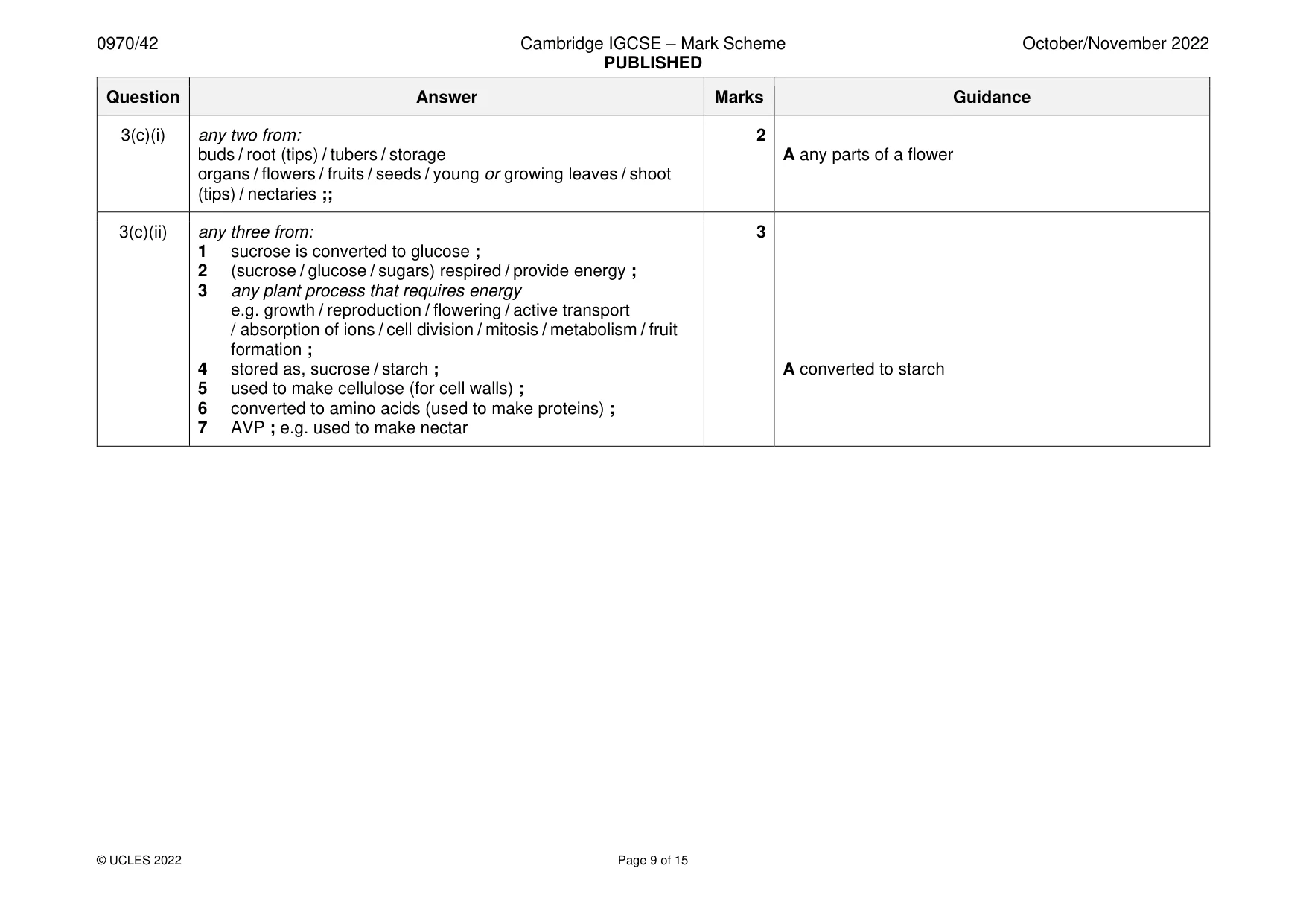 Mark scheme, page 9 of 15
