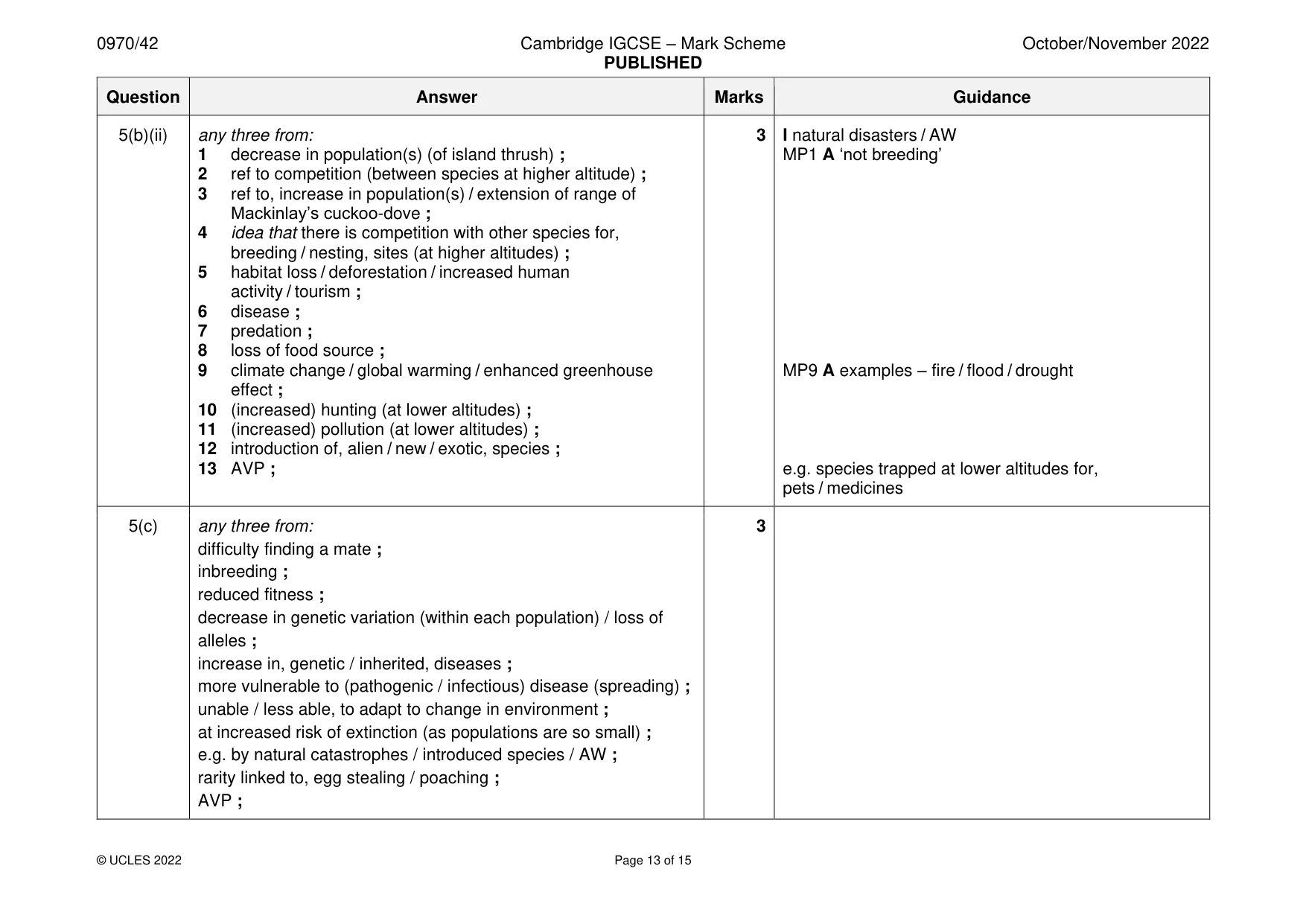 Mark scheme, page 13 of 15