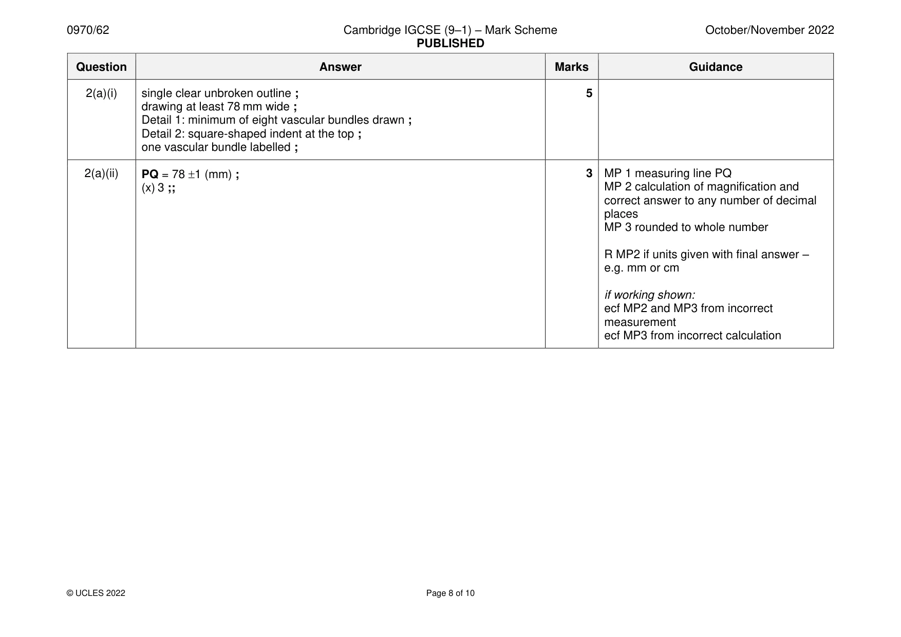 Mark scheme, page 8 of 10