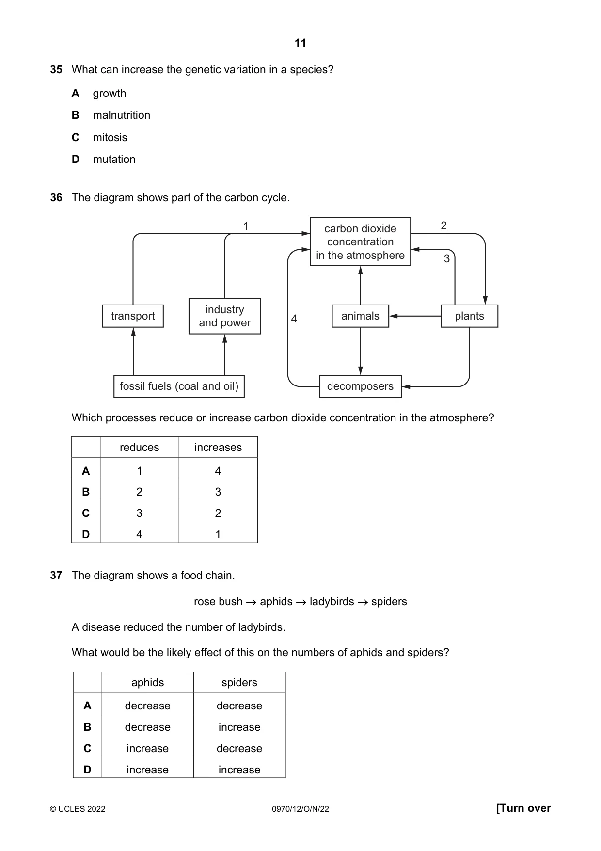 Cambridge IGCSE Biology (9-1) 0970 2022 Oct/Nov Paper 1 · Variant 2 question paper, page 11 of 16