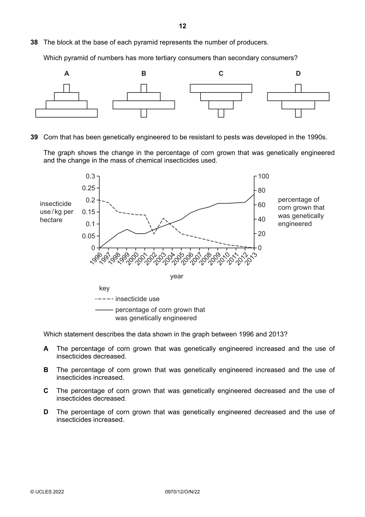 Cambridge IGCSE Biology (9-1) 0970 2022 Oct/Nov Paper 1 · Variant 2 question paper, page 12 of 16