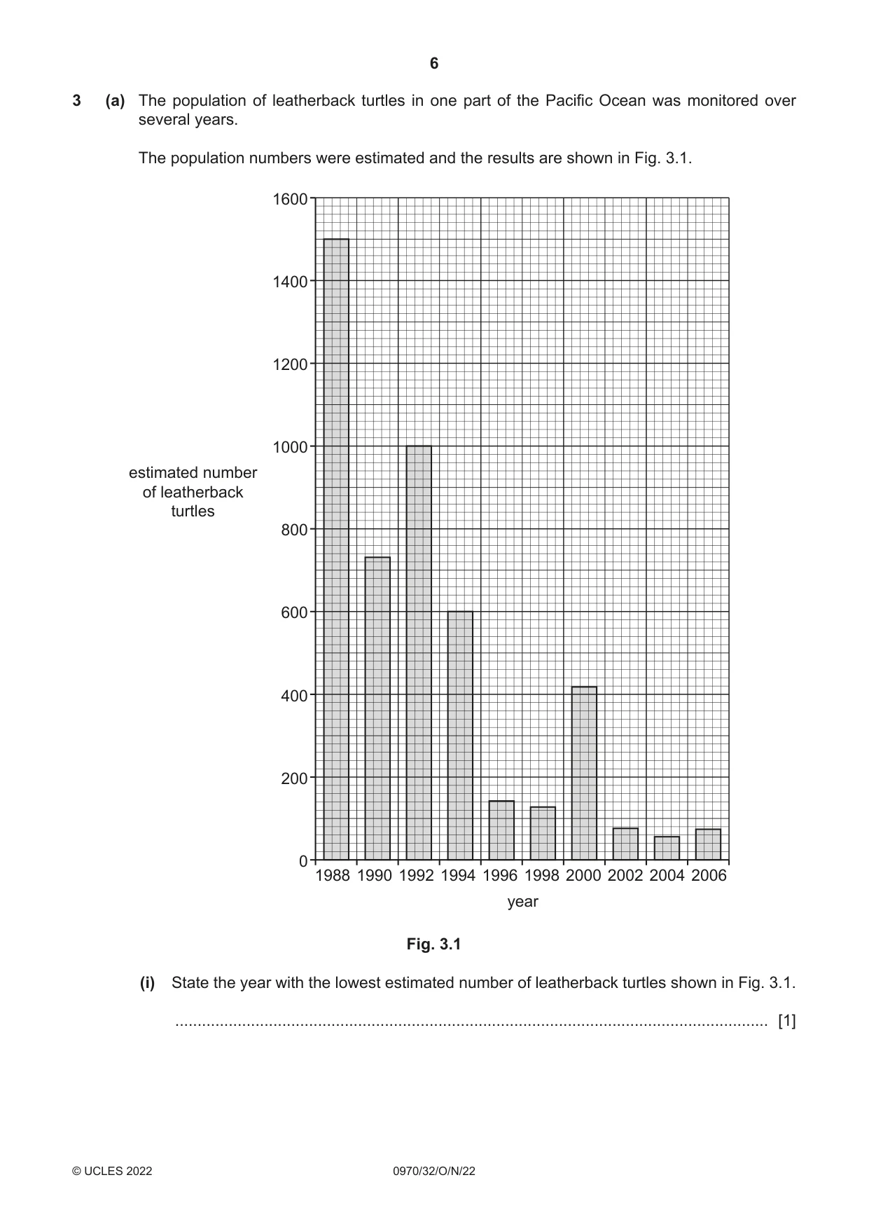 Cambridge IGCSE Biology (9-1) 0970 2022 Oct/Nov Paper 3 · Variant 2 question paper, page 6 of 20