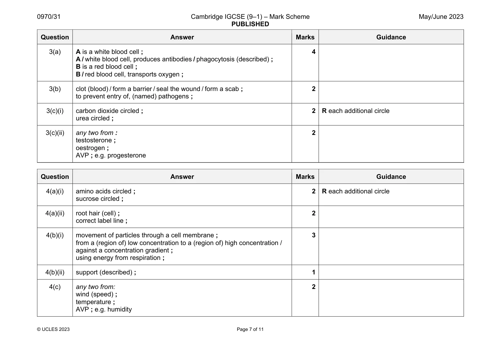 Mark scheme, page 7 of 11