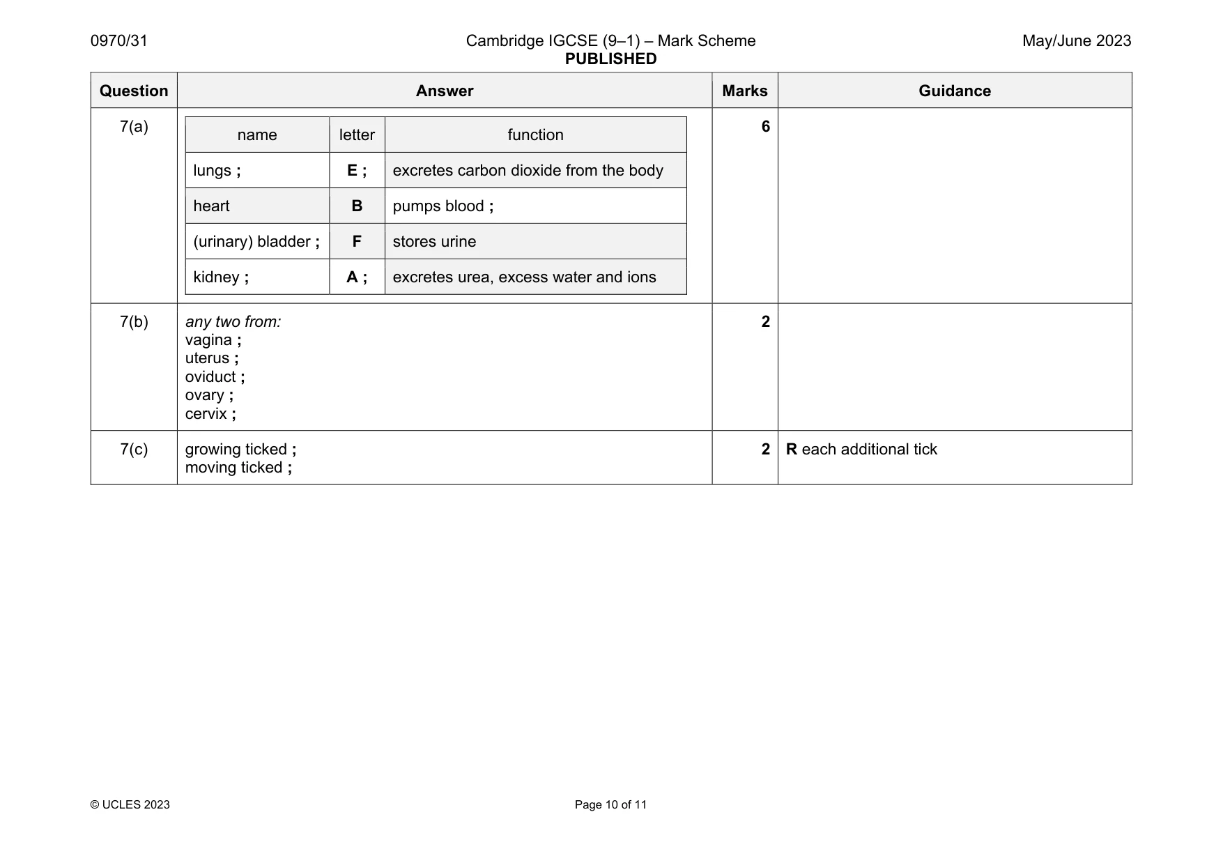 Mark scheme, page 10 of 11