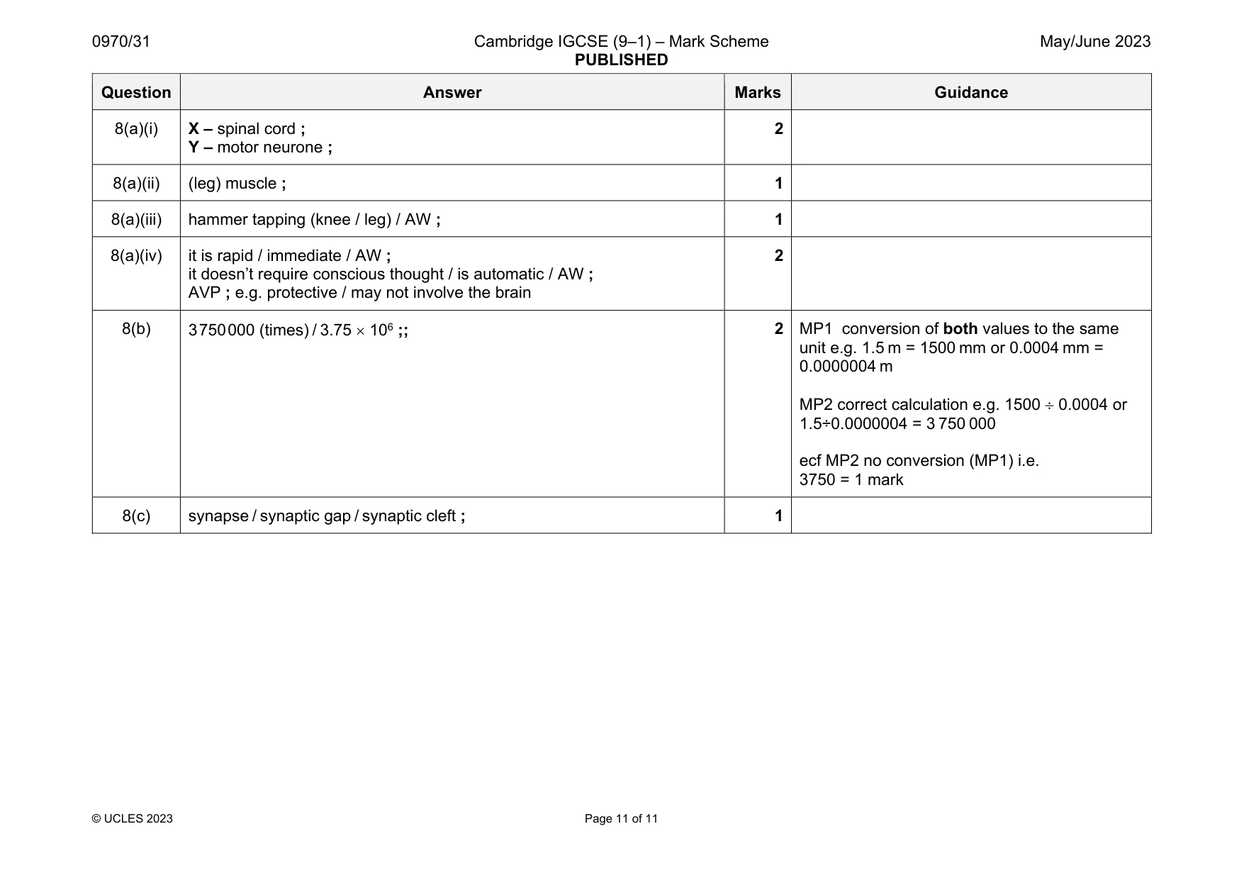 Mark scheme, page 11 of 11