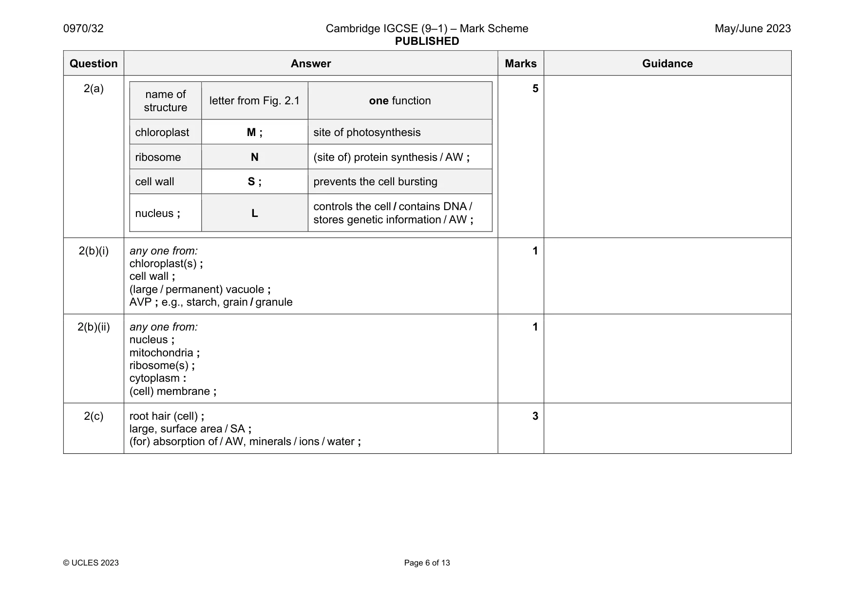 Mark scheme, page 6 of 13
