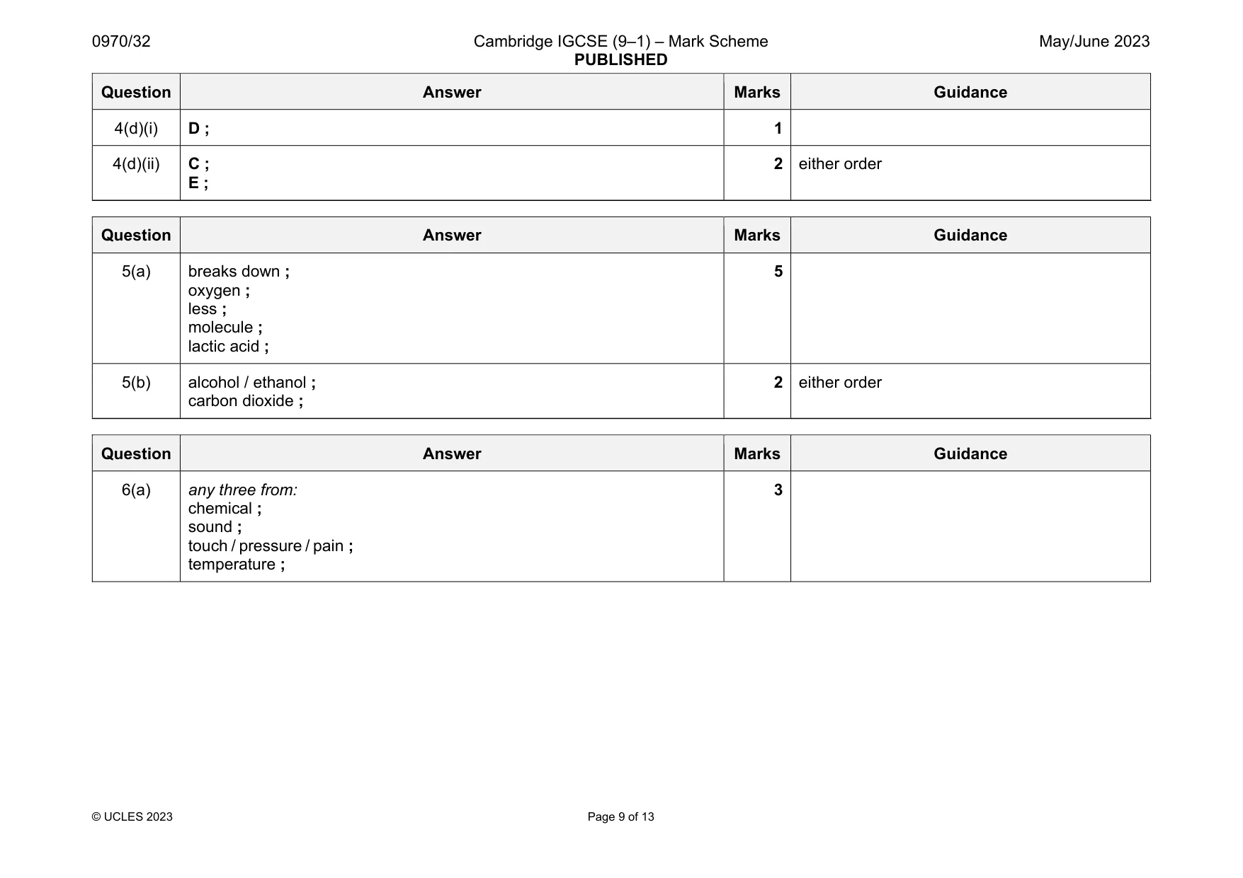 Mark scheme, page 9 of 13