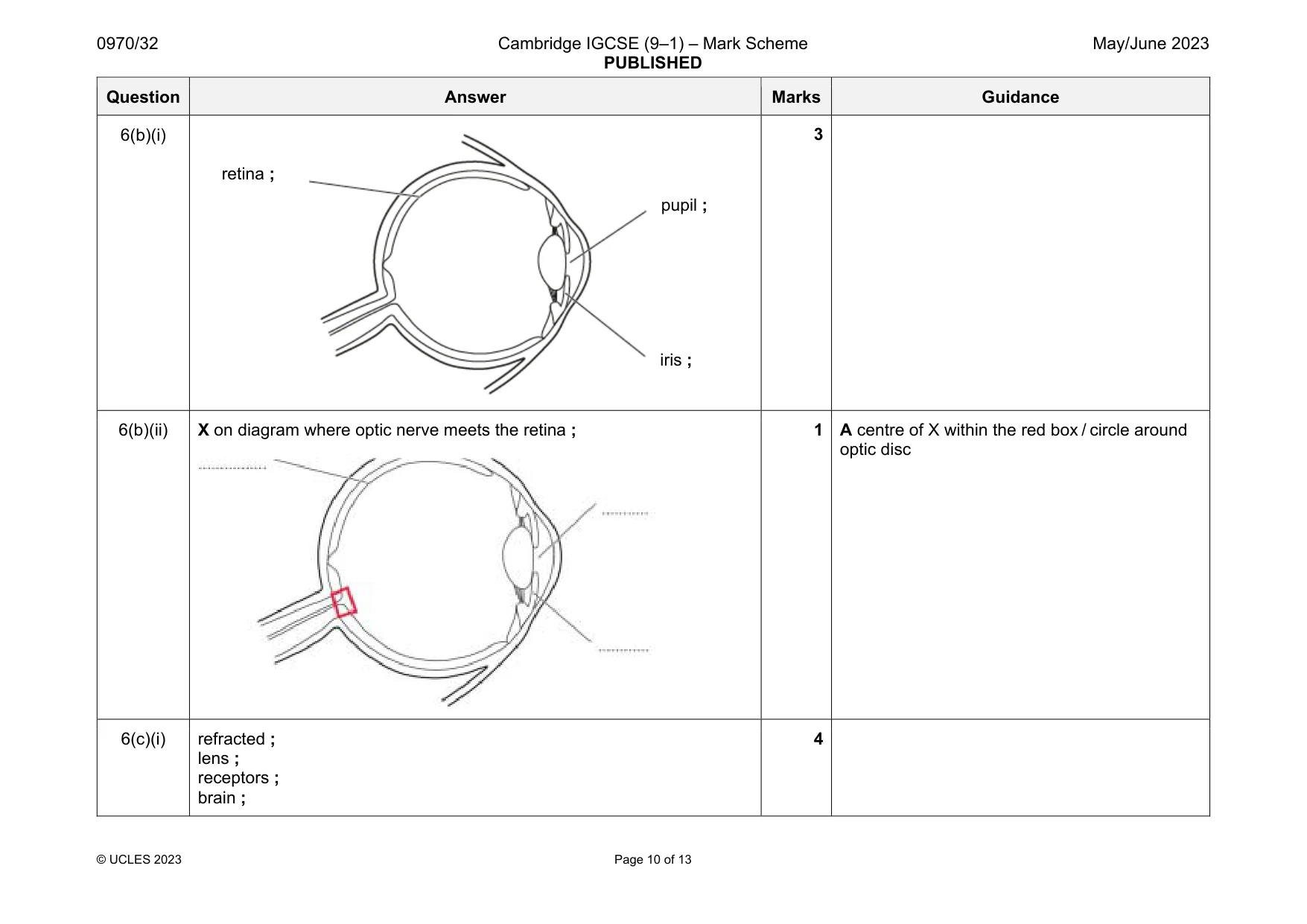 Mark scheme, page 10 of 13