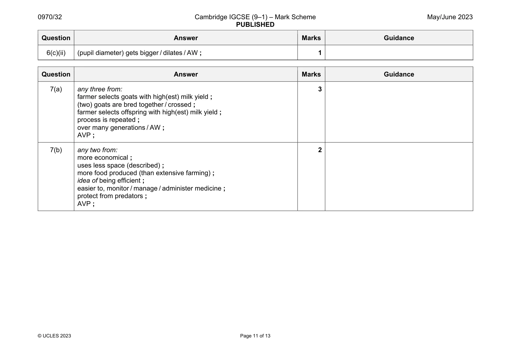 Mark scheme, page 11 of 13