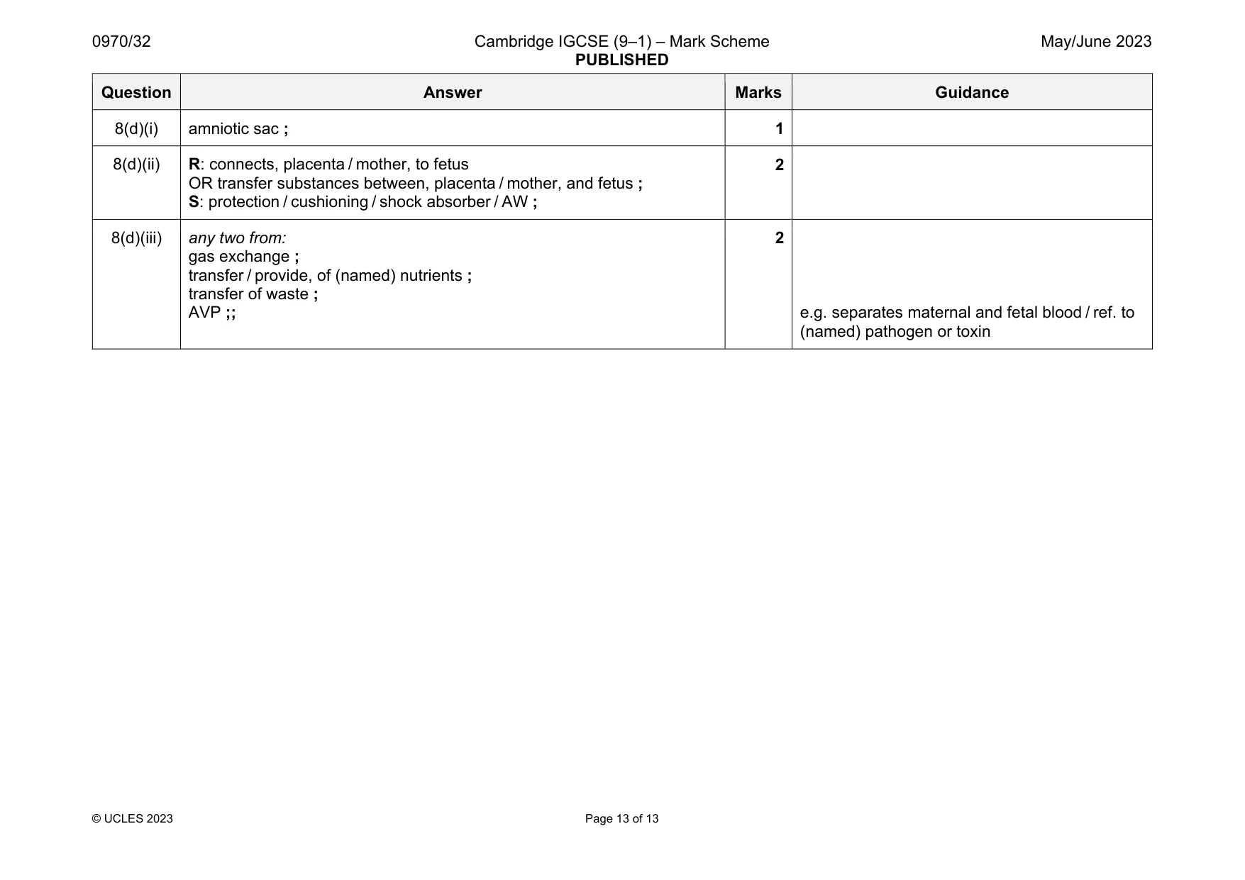 Mark scheme, page 13 of 13