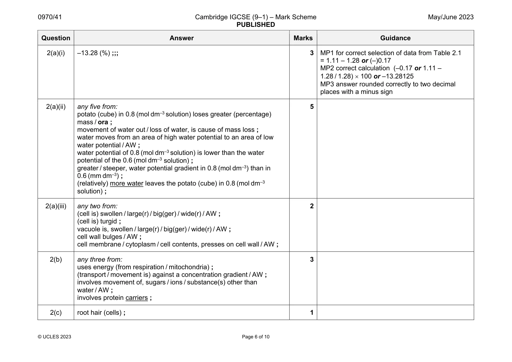Mark scheme, page 6 of 10