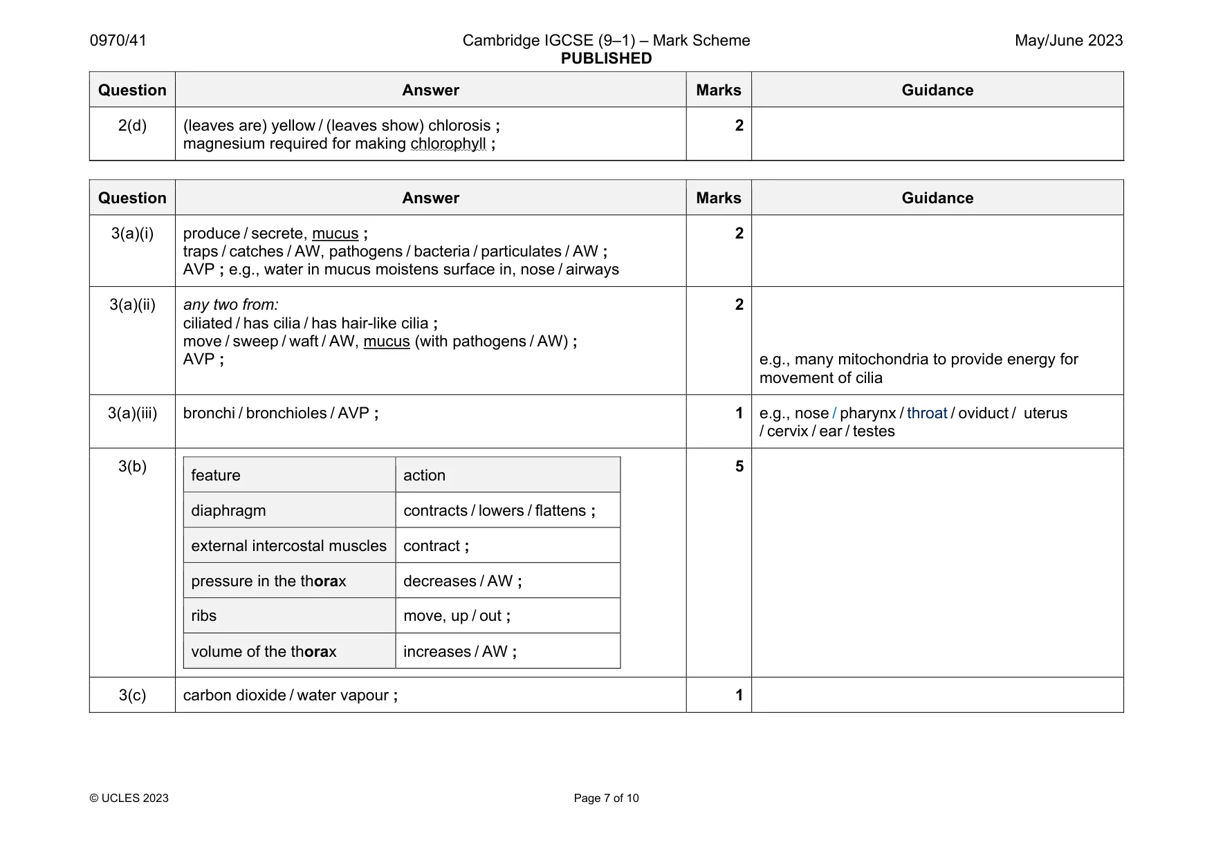 Mark scheme, page 7 of 10