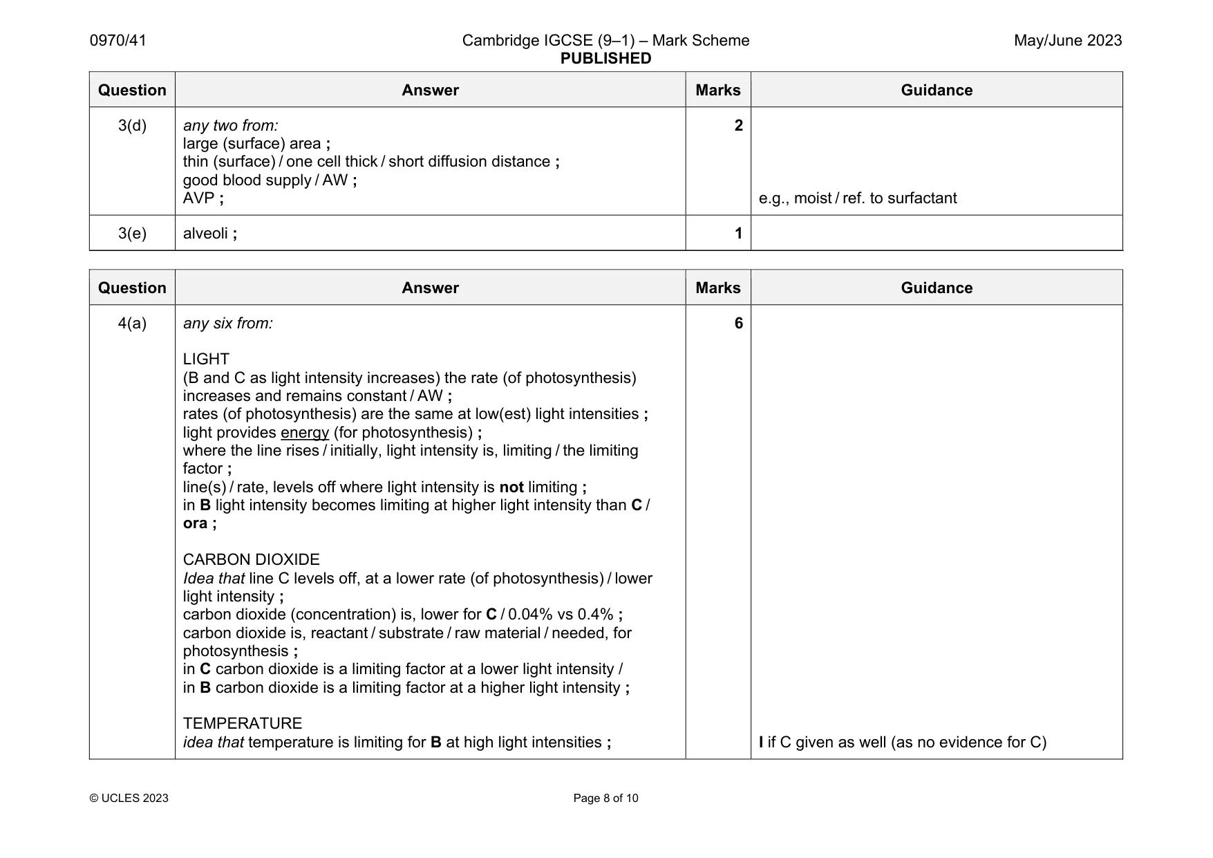 Mark scheme, page 8 of 10