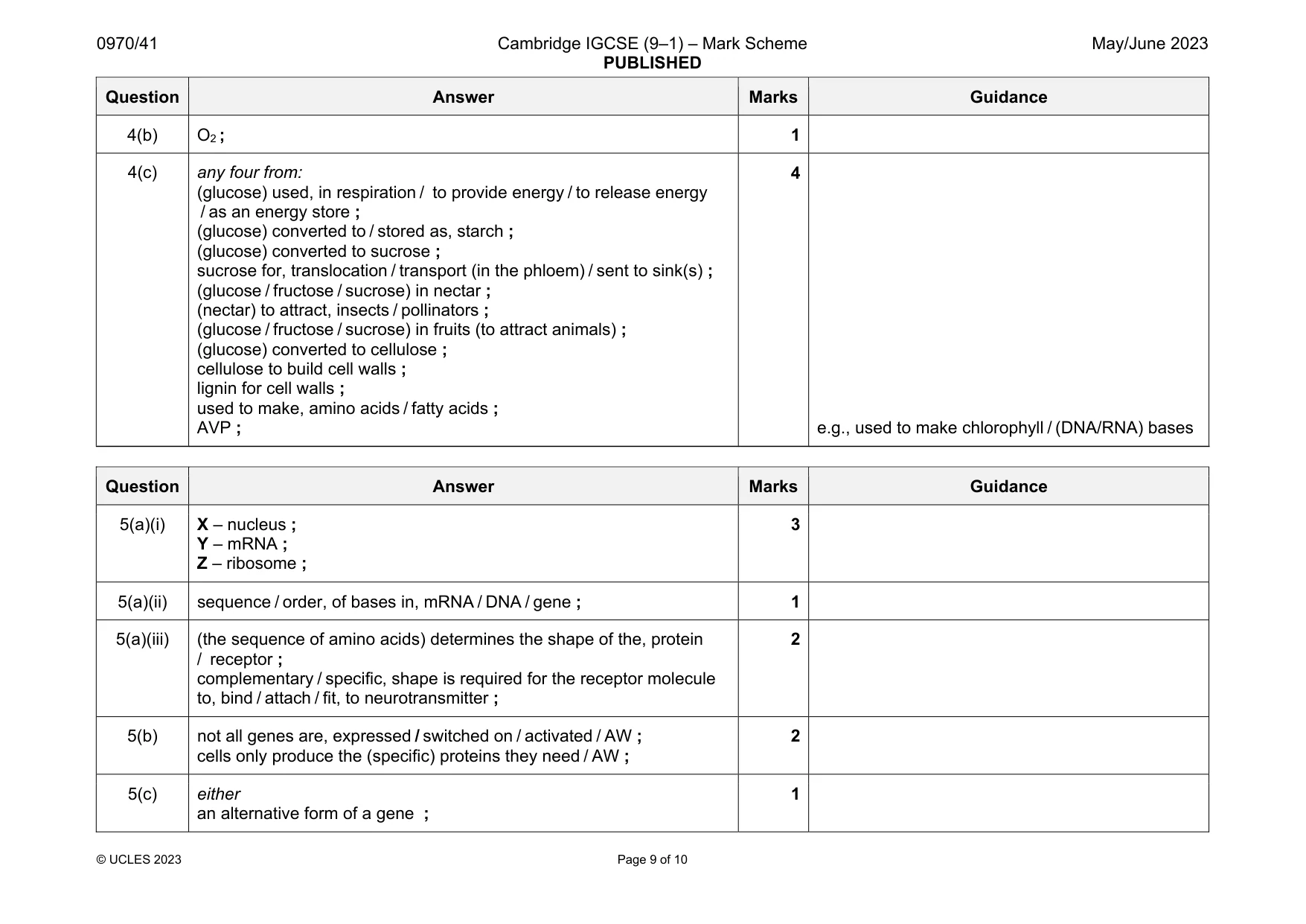 Mark scheme, page 9 of 10