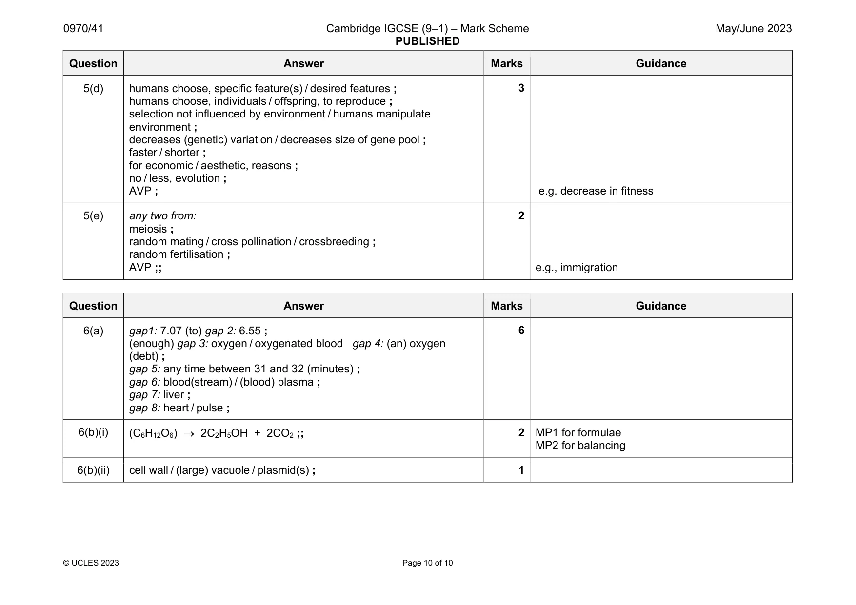 Mark scheme, page 10 of 10