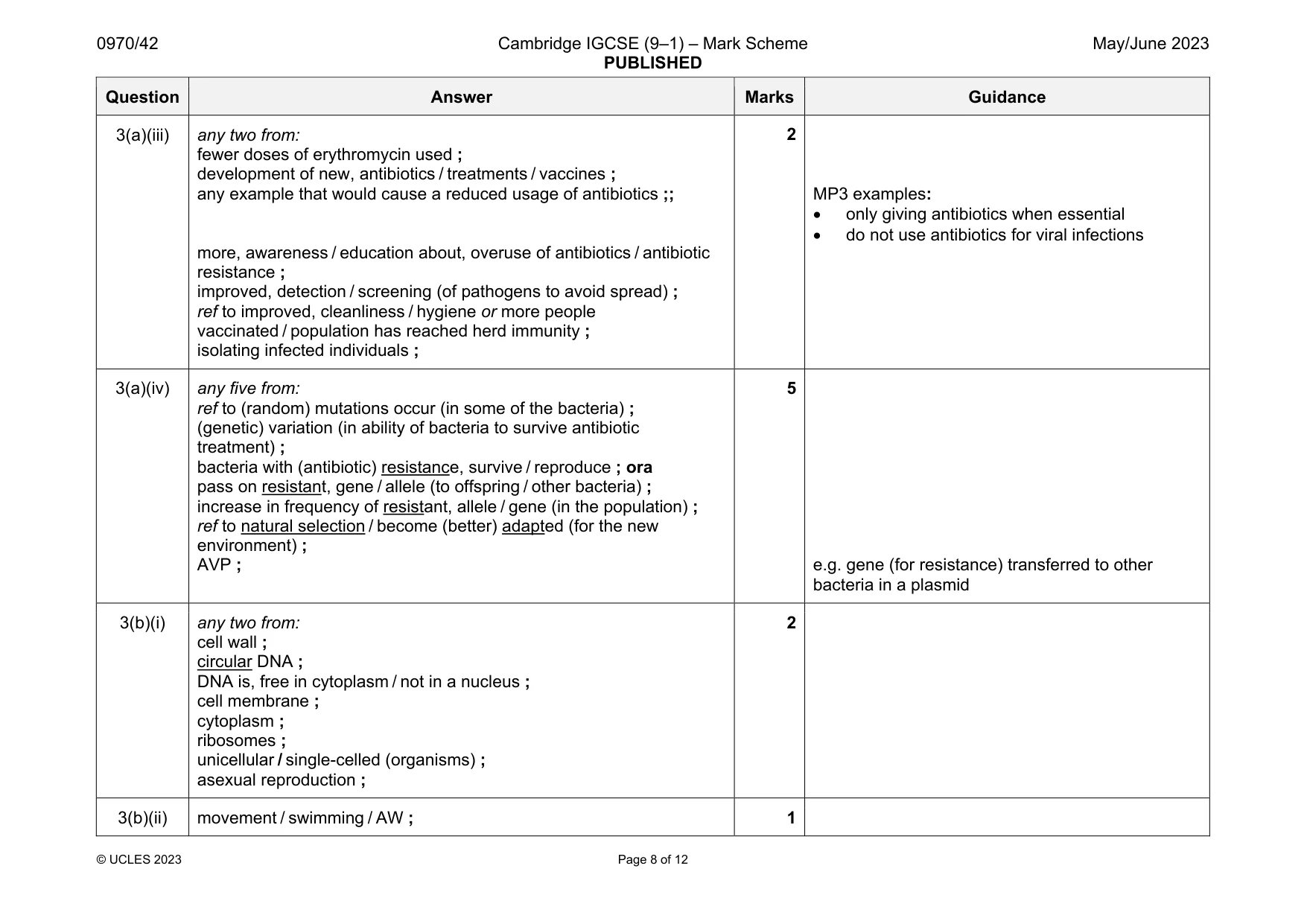 Mark scheme, page 8 of 12