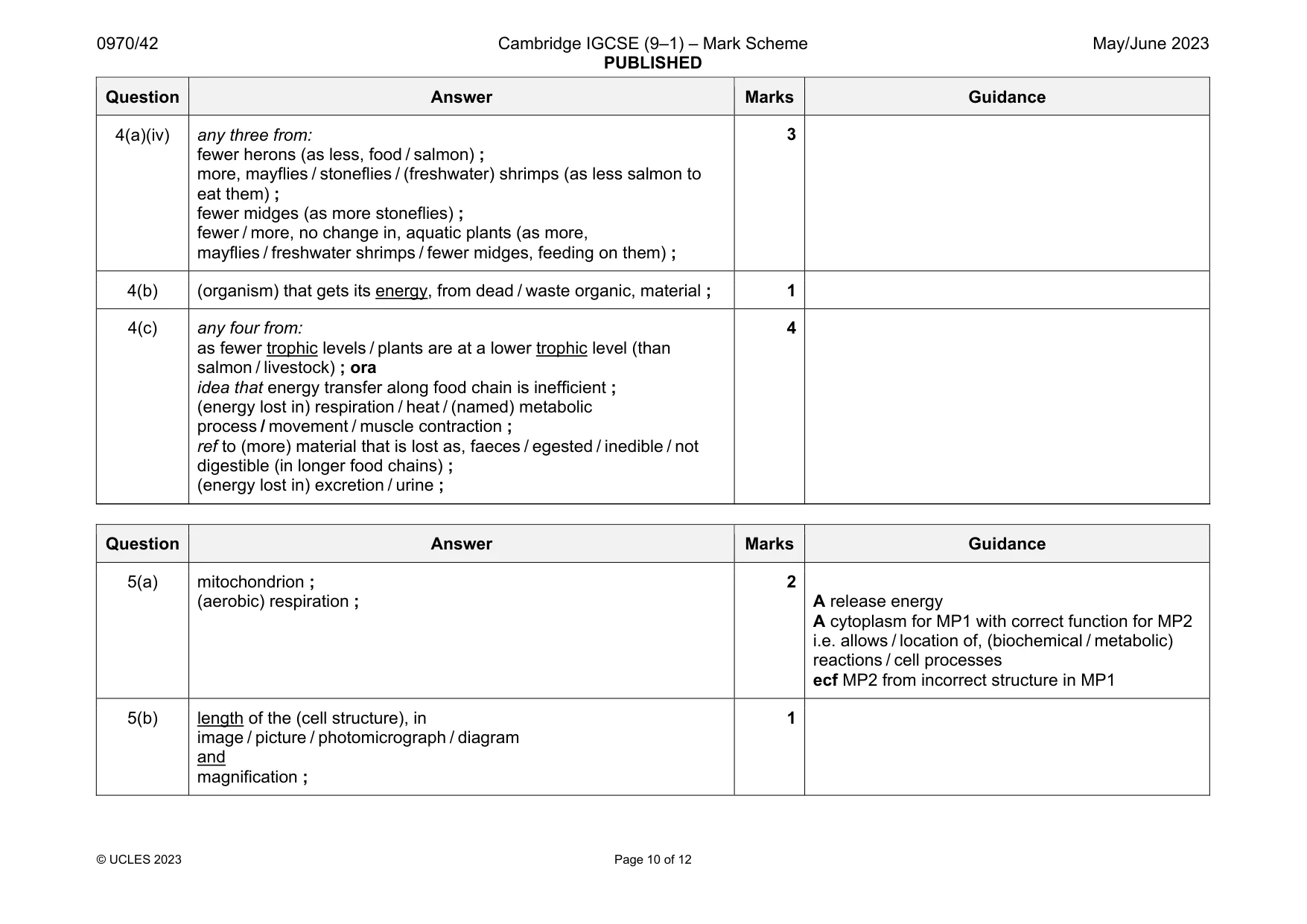 Mark scheme, page 10 of 12
