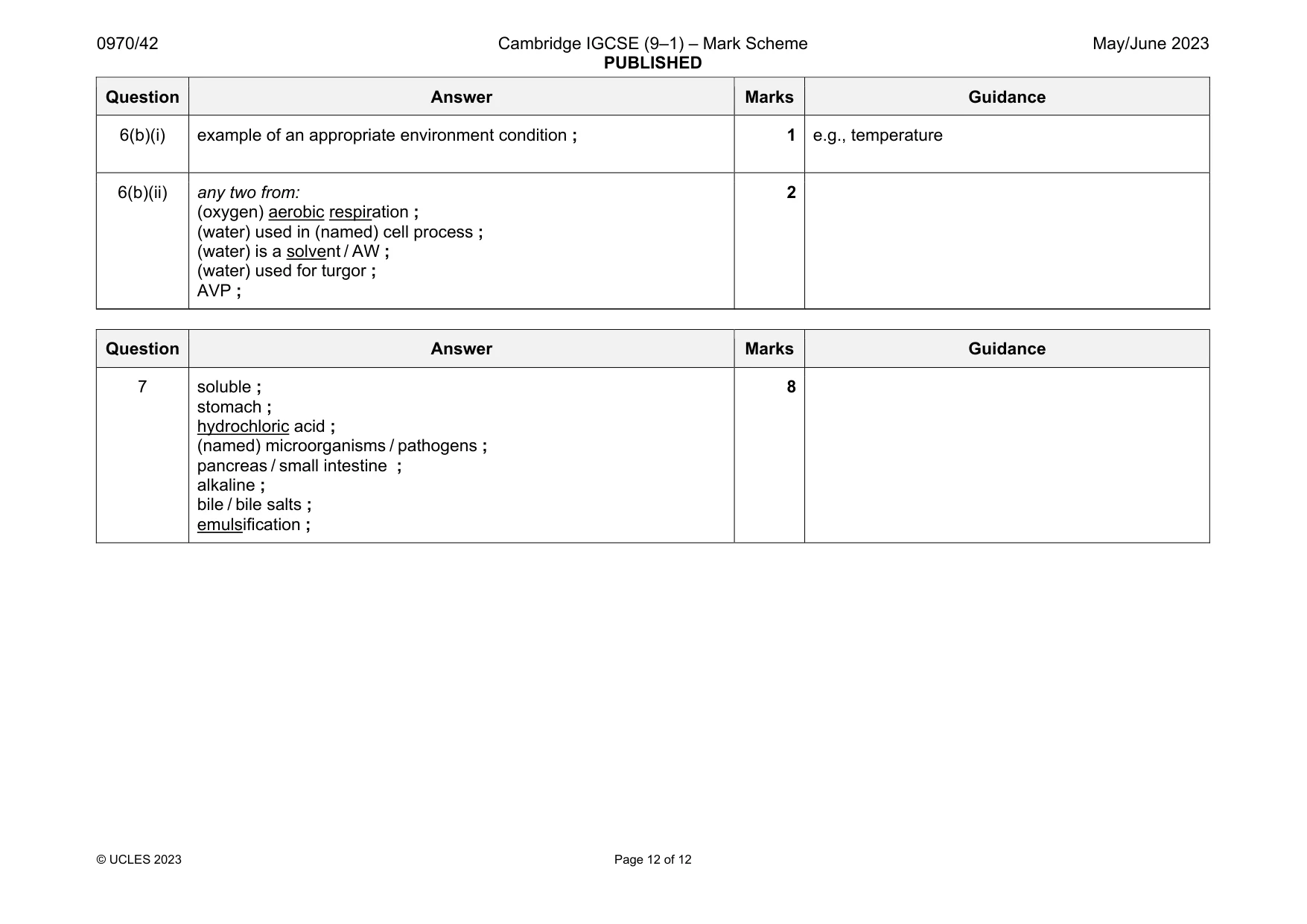Mark scheme, page 12 of 12