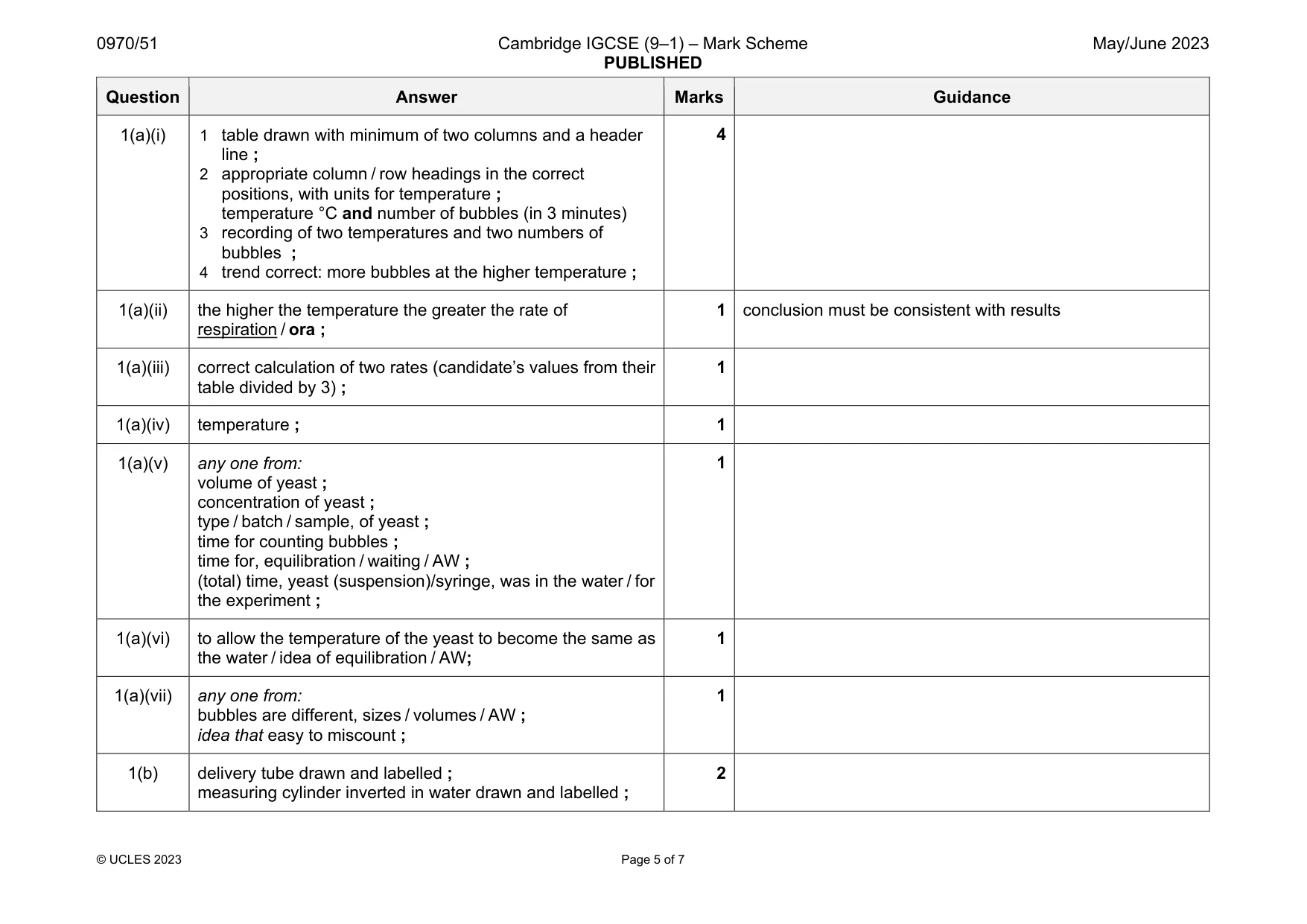 Mark scheme, page 5 of 7