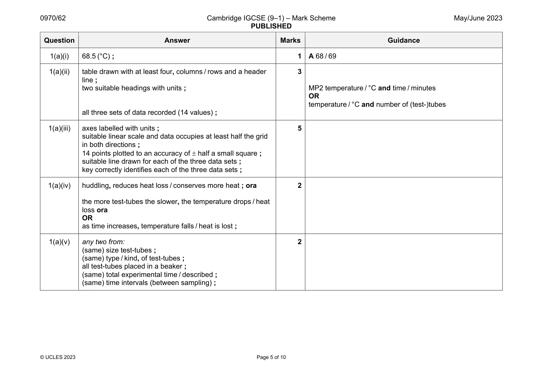 Mark scheme, page 5 of 10