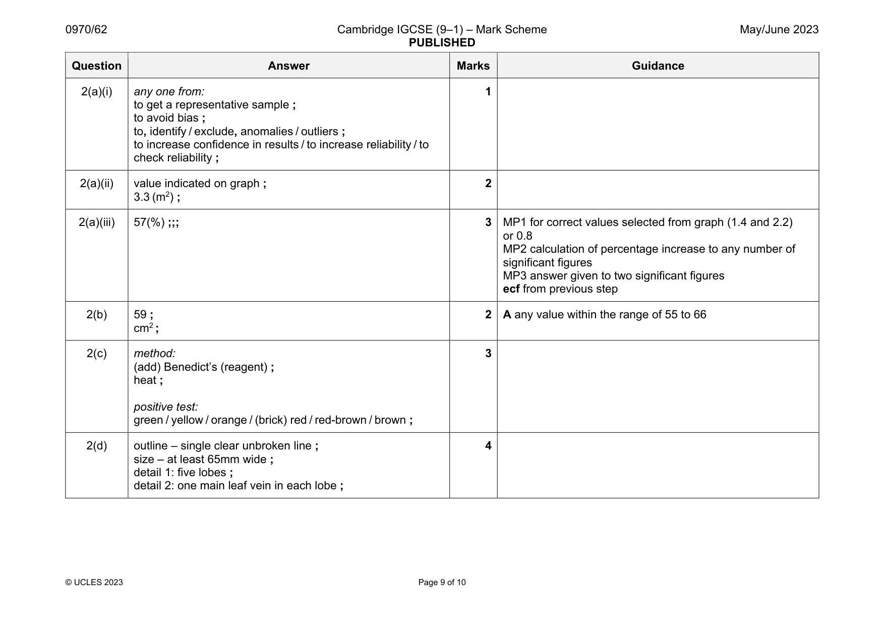 Mark scheme, page 9 of 10