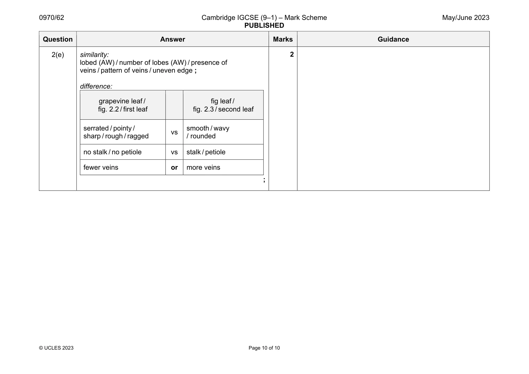 Mark scheme, page 10 of 10