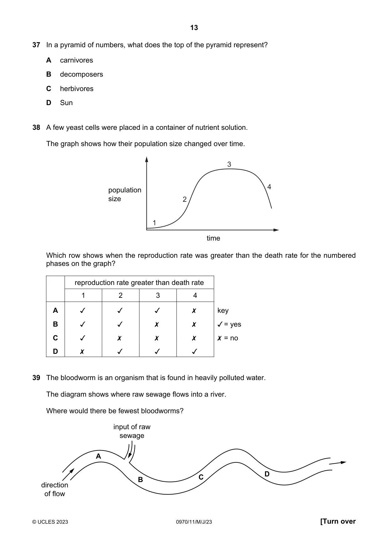 Cambridge IGCSE Biology (9-1) 0970 2023 May/June Paper 1 · Variant 1 question paper, page 13 of 16