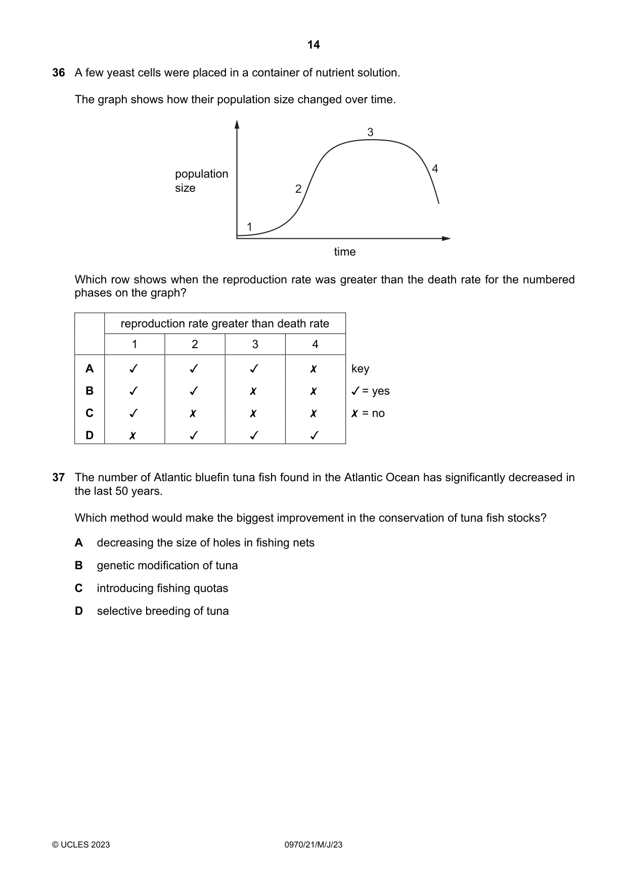 Cambridge IGCSE Biology (9-1) 0970 2023 May/June Paper 2 · Variant 1 question paper, page 14 of 16