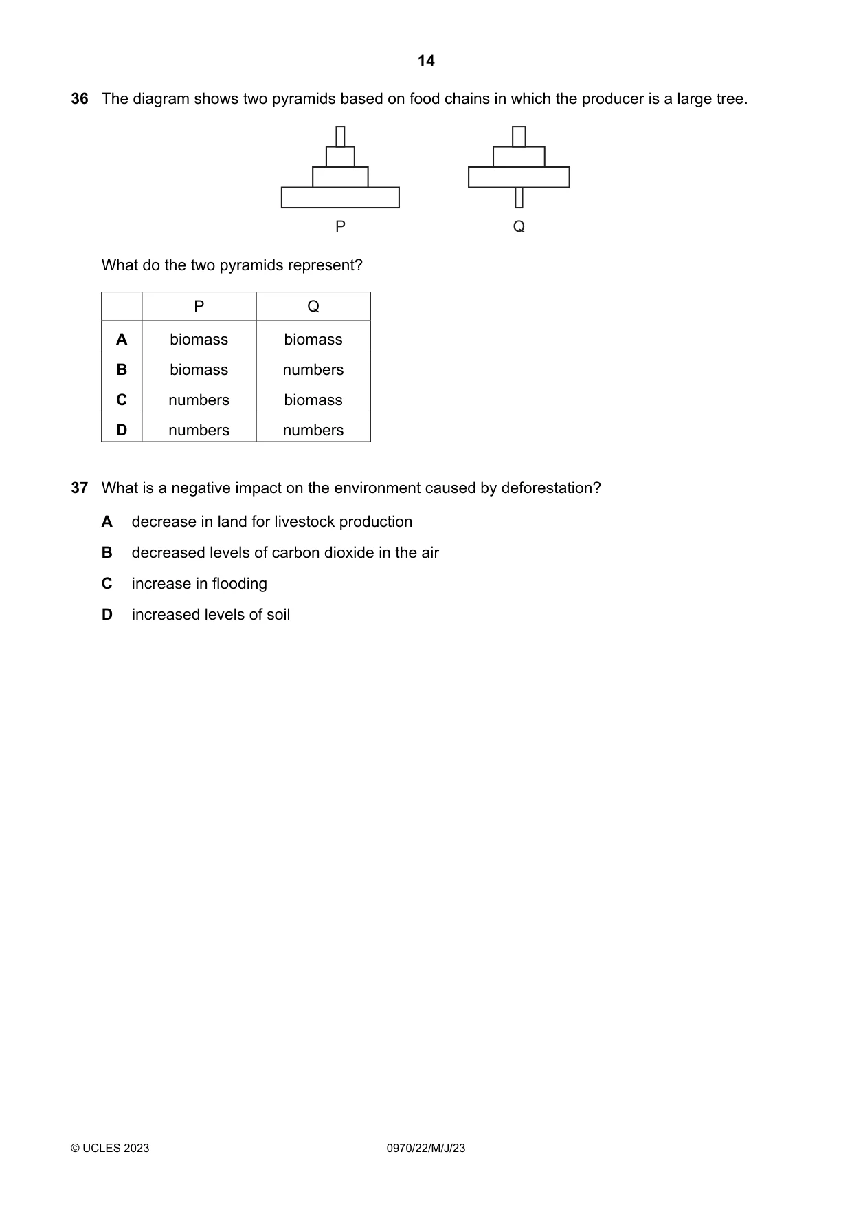 Cambridge IGCSE Biology (9-1) 0970 2023 May/June Paper 2 · Variant 2 question paper, page 14 of 16