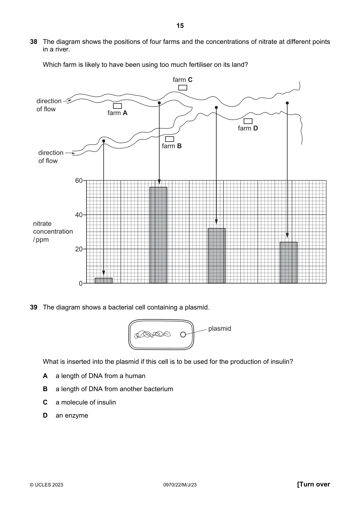 Cambridge IGCSE Biology (9-1) 0970 2023 May/June Paper 2 · Variant 2 question paper, page 15 of 16