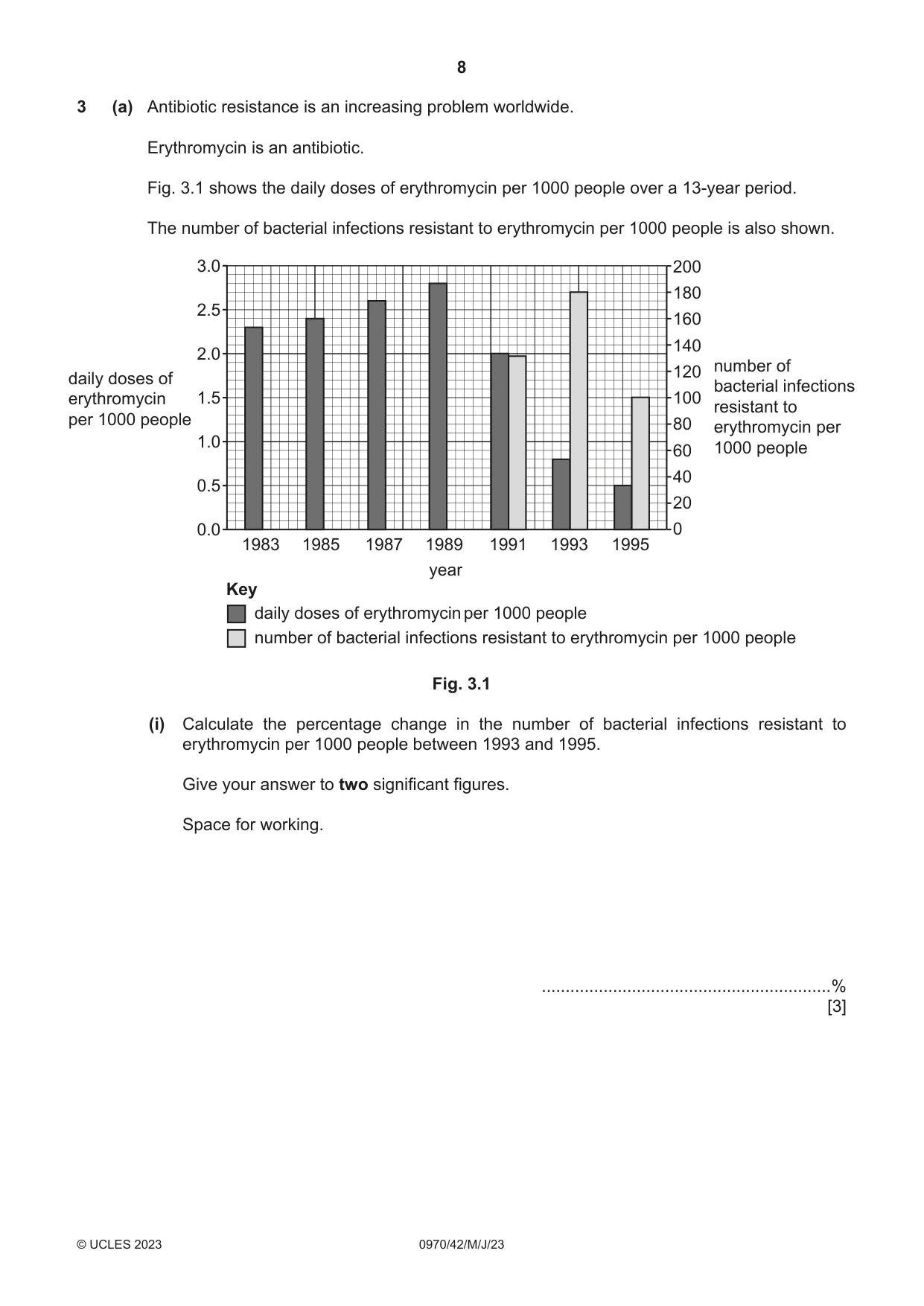 Cambridge IGCSE Biology (9-1) 0970 2023 May/June Paper 4 · Variant 2 question paper, page 8 of 20