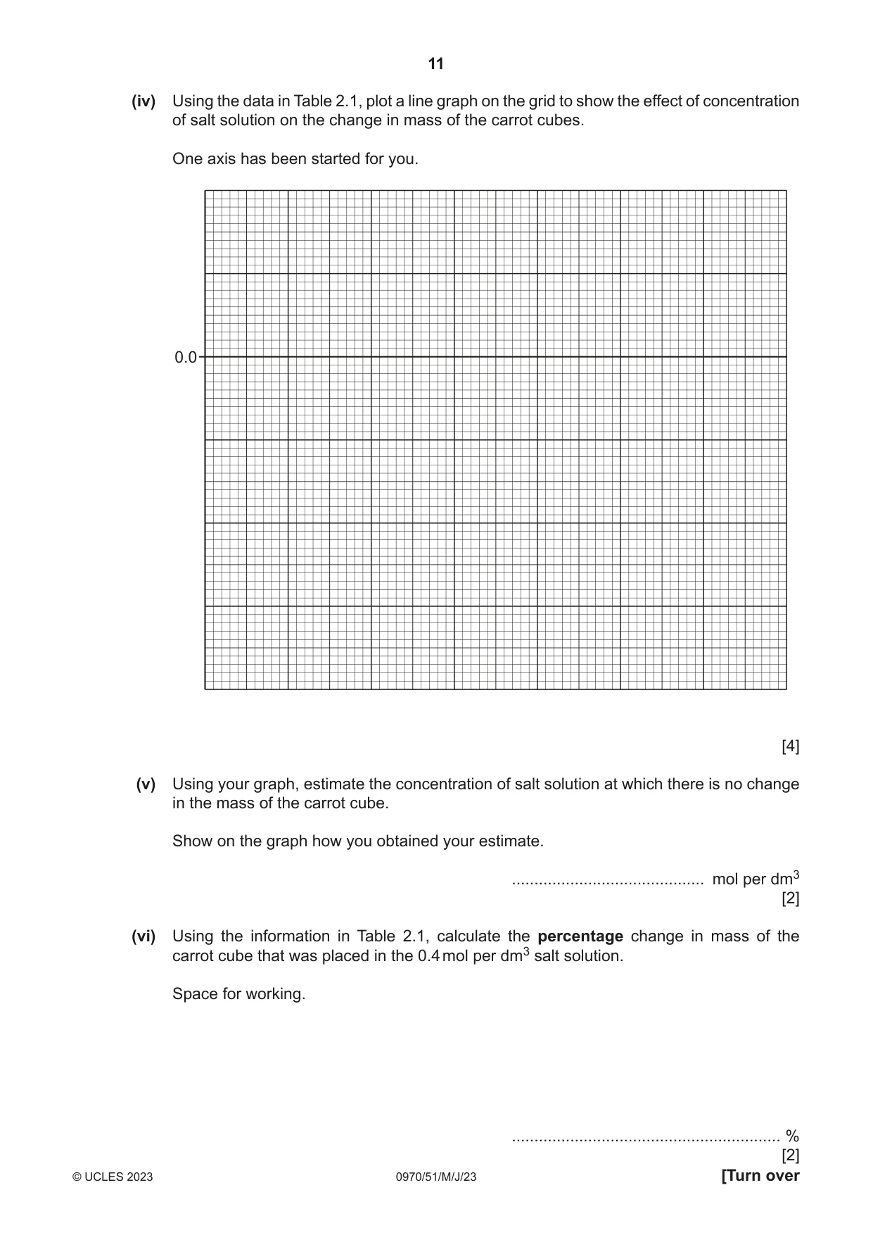 Cambridge IGCSE Biology (9-1) 0970 2023 May/June Paper 5 · Variant 1 question paper, page 11 of 12