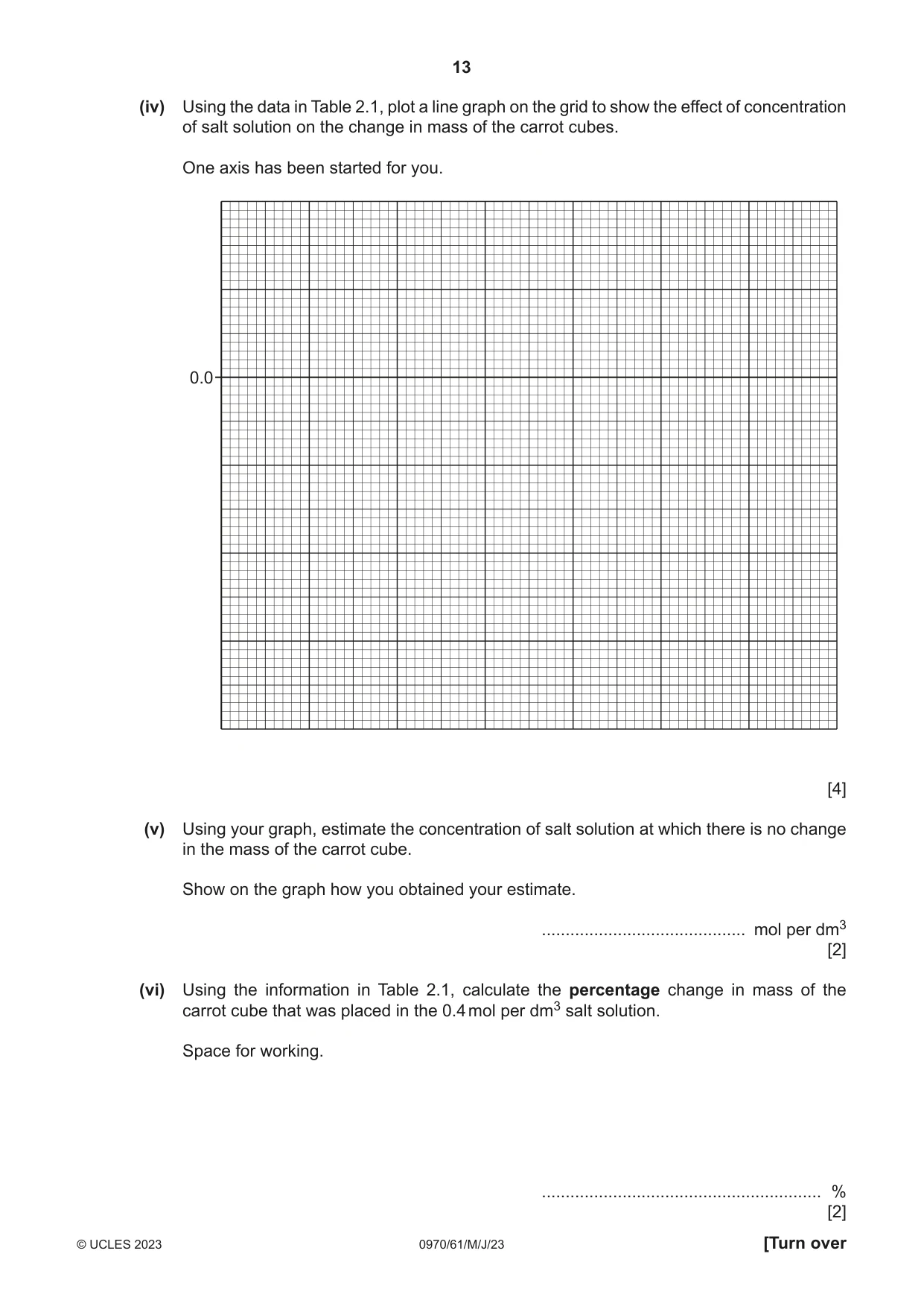 Cambridge IGCSE Biology (9-1) 0970 2023 May/June Paper 6 · Variant 1 question paper, page 13 of 16
