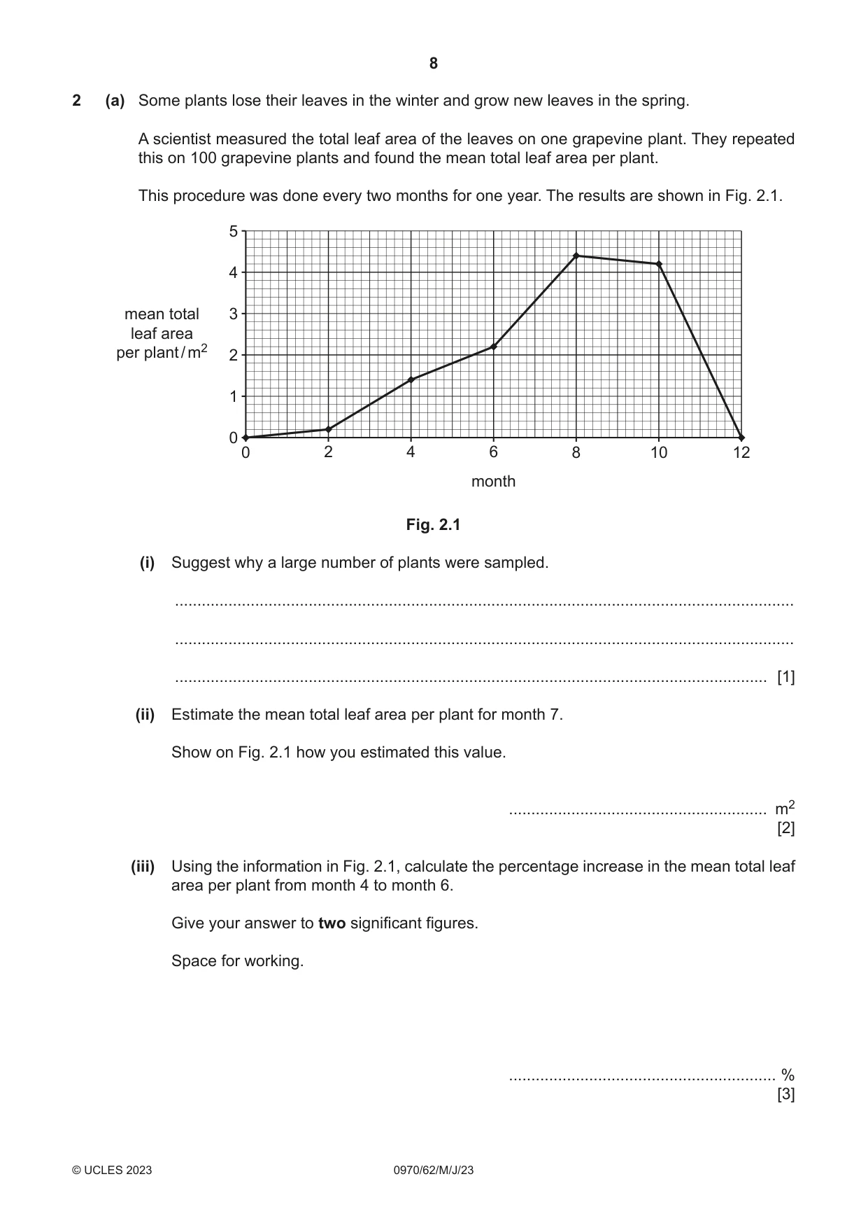 Cambridge IGCSE Biology (9-1) 0970 2023 May/June Paper 6 · Variant 2 question paper, page 8 of 12