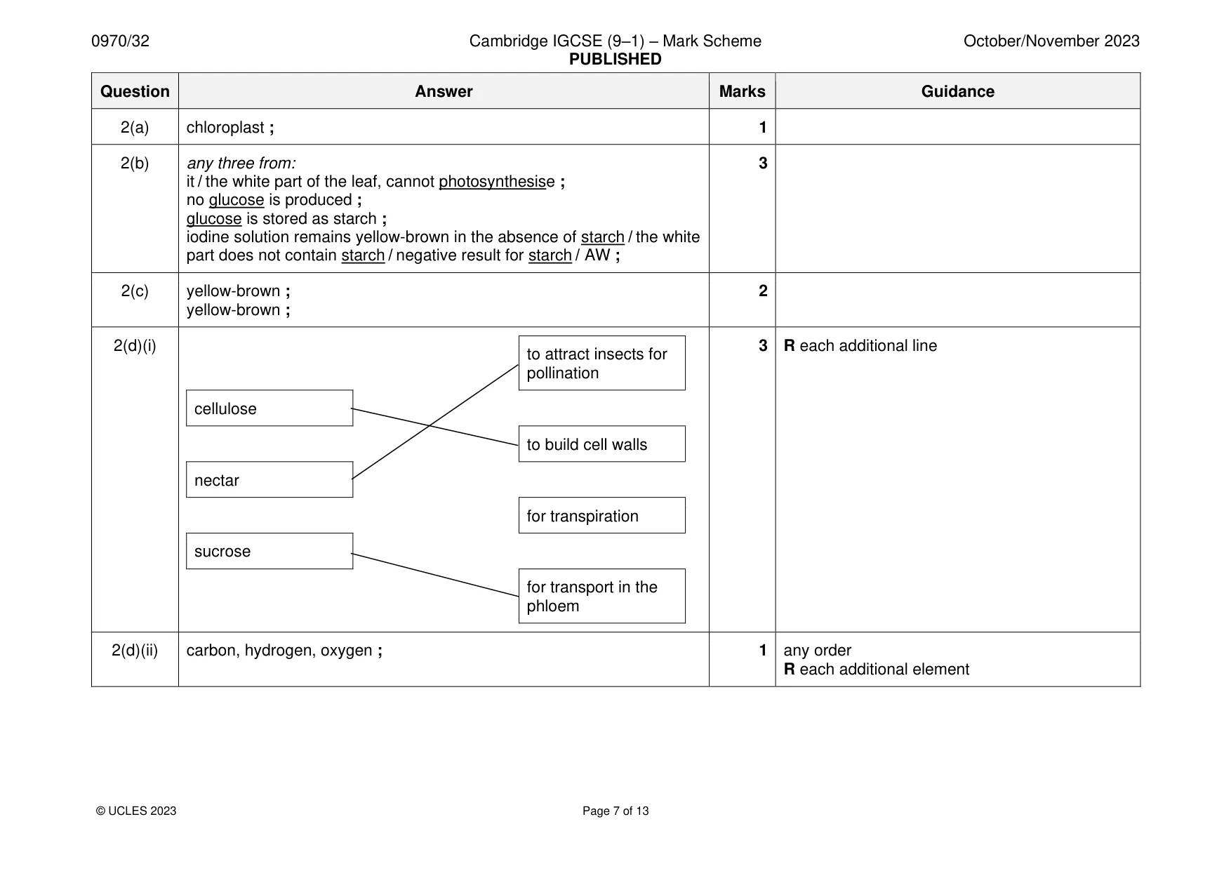 Mark scheme, page 7 of 13